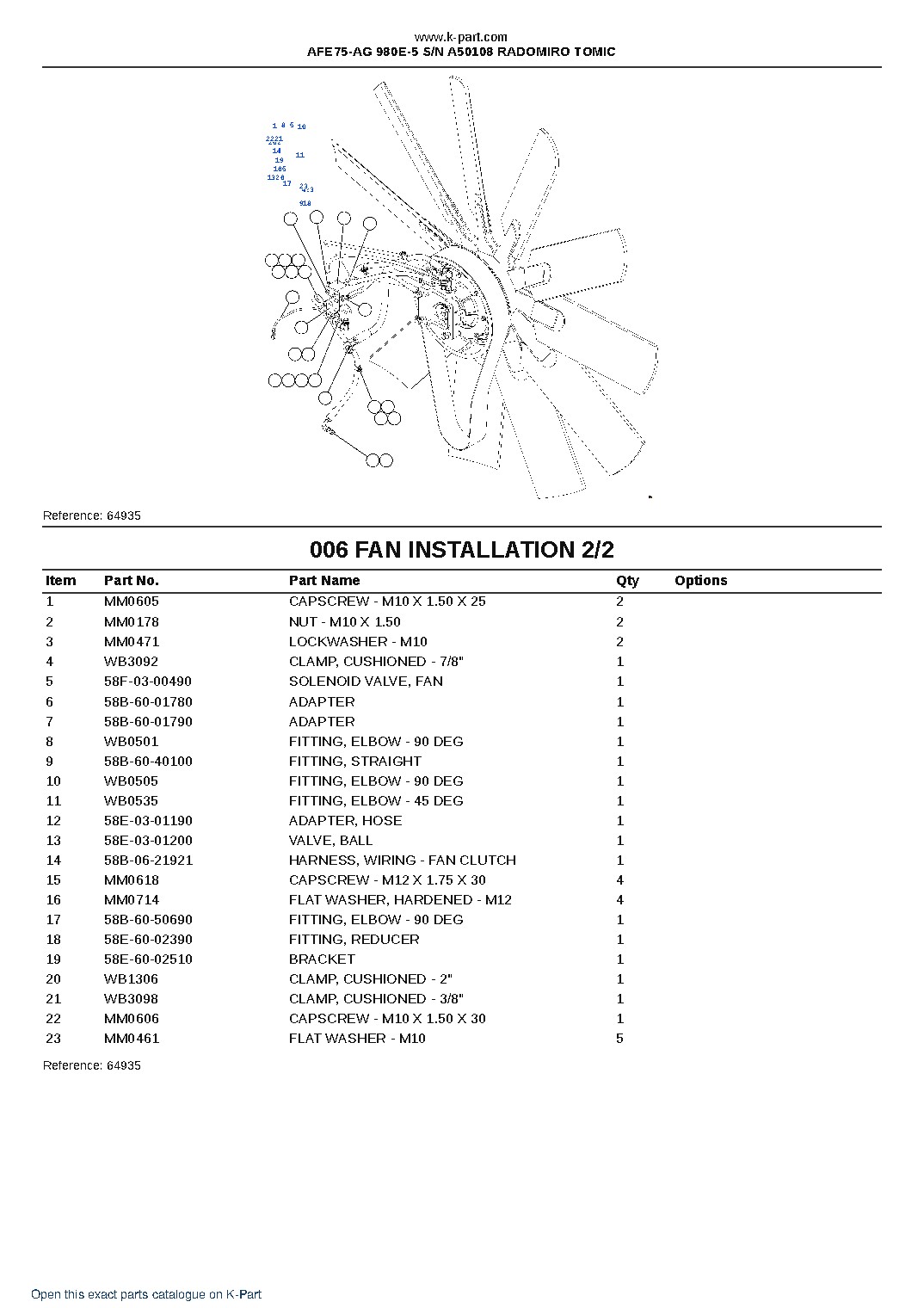 AFE75-AG 980E-5 S/N A50108 RADOMIRO TOMIC – sample page 3 AFE75-AG 980E-5 S/N A50108 RADOMIRO TOMIC – sample page 3