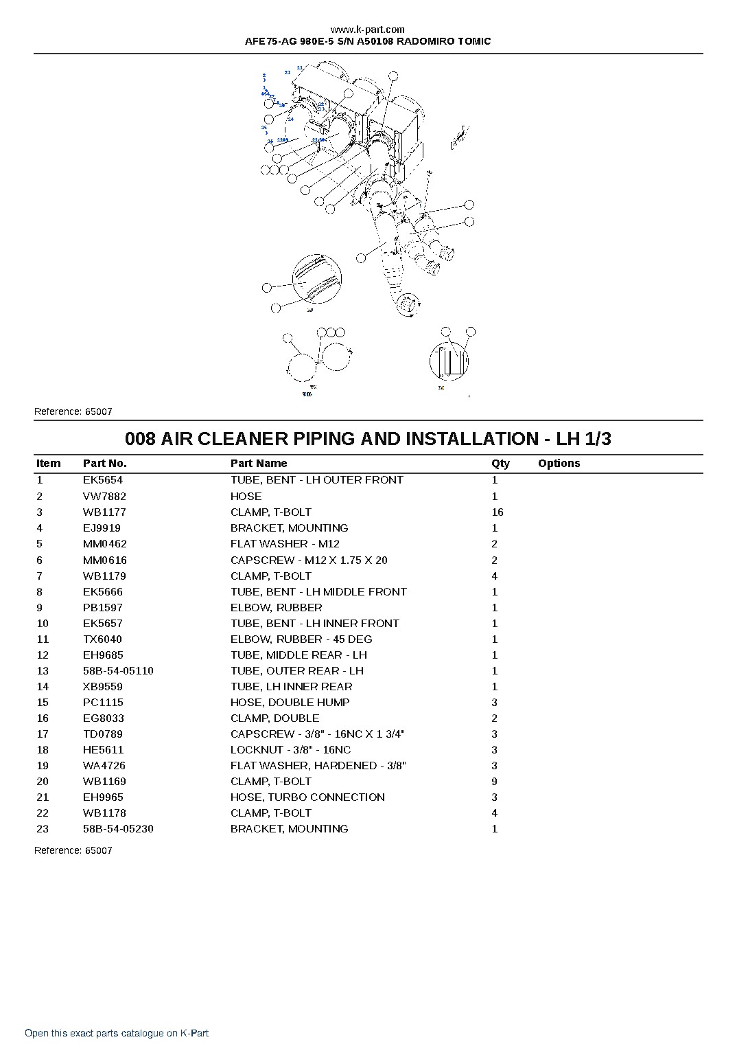 AFE75-AG 980E-5 S/N A50108 RADOMIRO TOMIC – sample page 4 AFE75-AG 980E-5 S/N A50108 RADOMIRO TOMIC – sample page 4