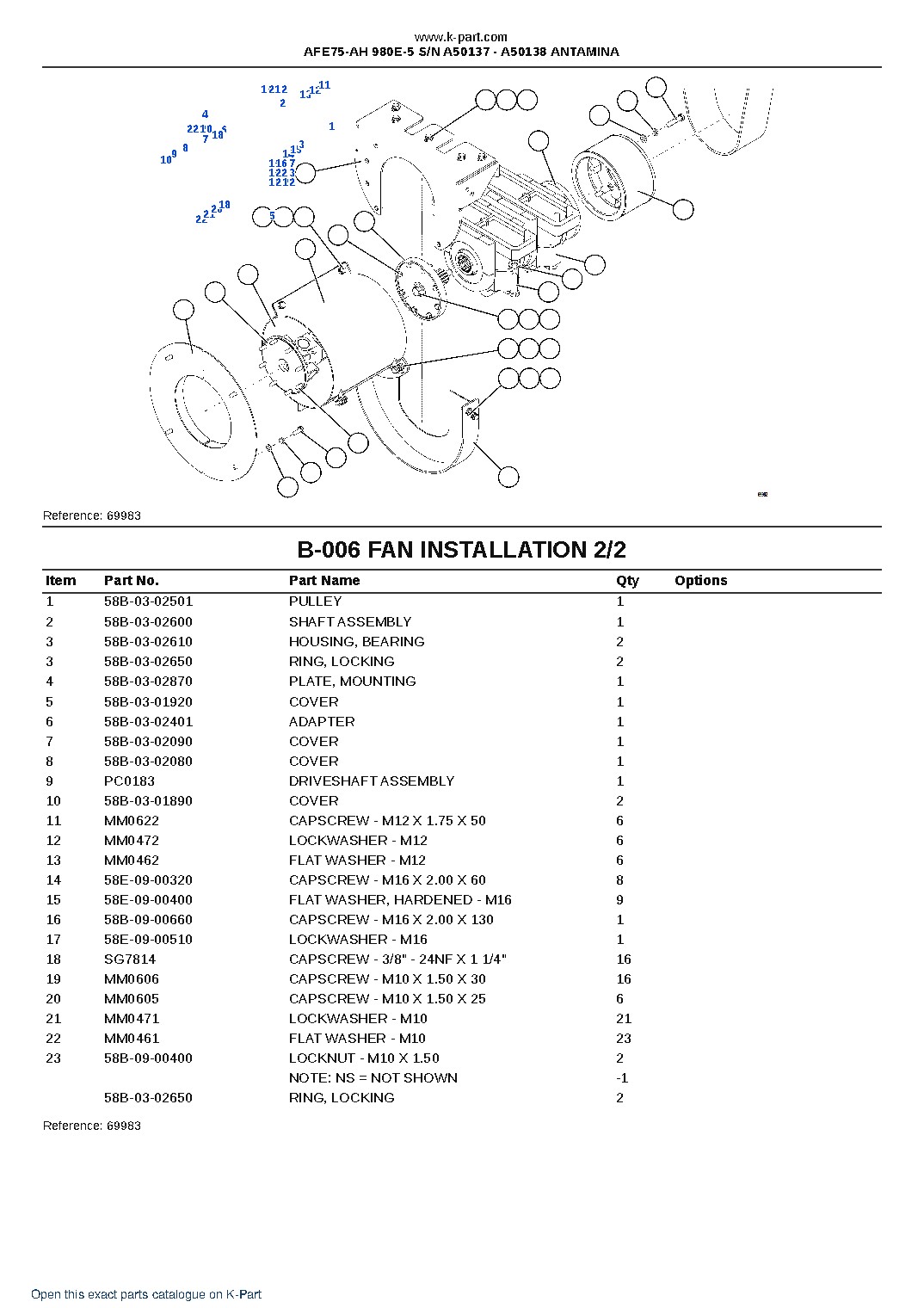 AFE75-AH 980E-5 S/N A50137 – A50138  ANTAMINA – sample page 3
