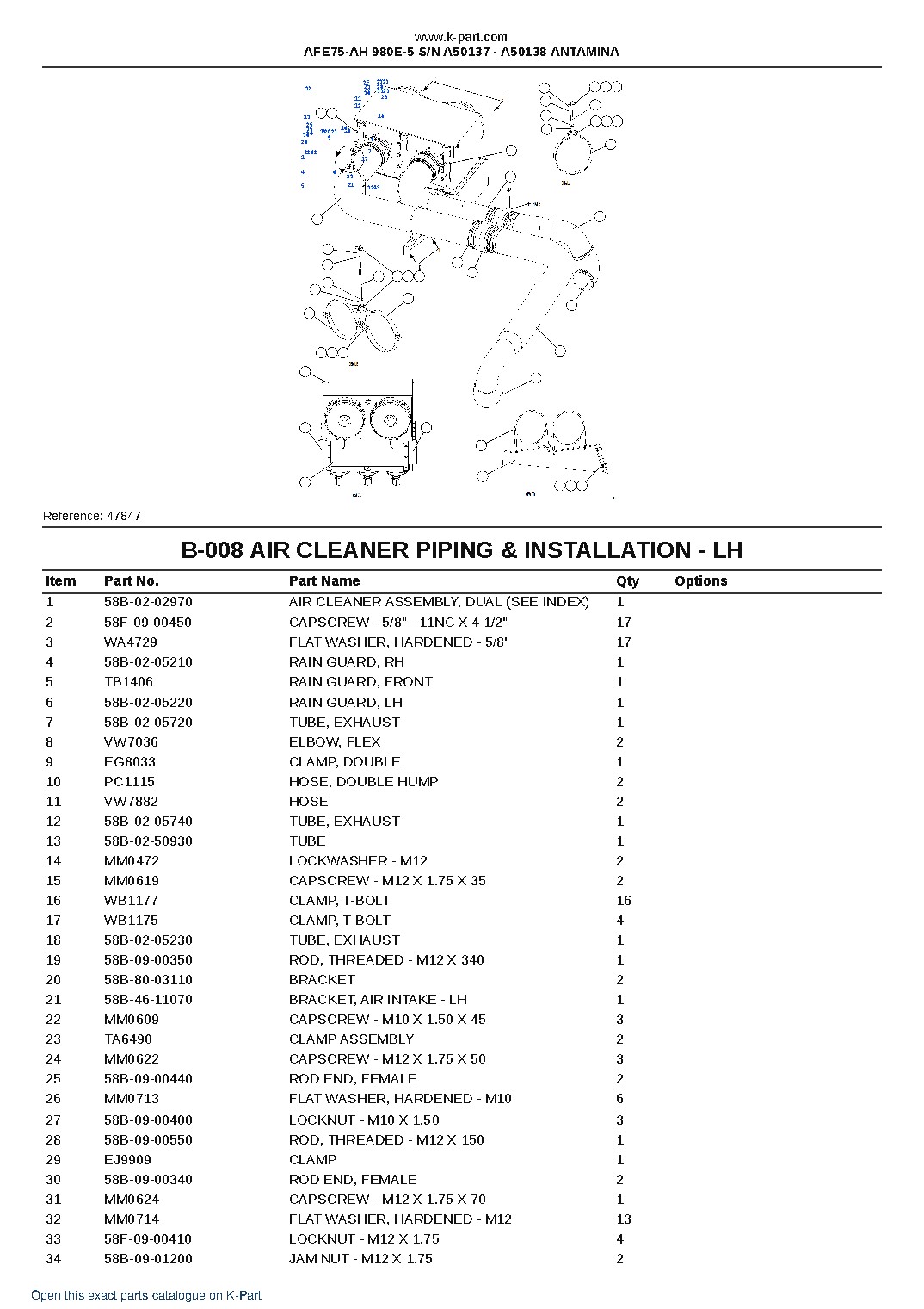 AFE75-AH 980E-5 S/N A50137 – A50138  ANTAMINA – sample page 4