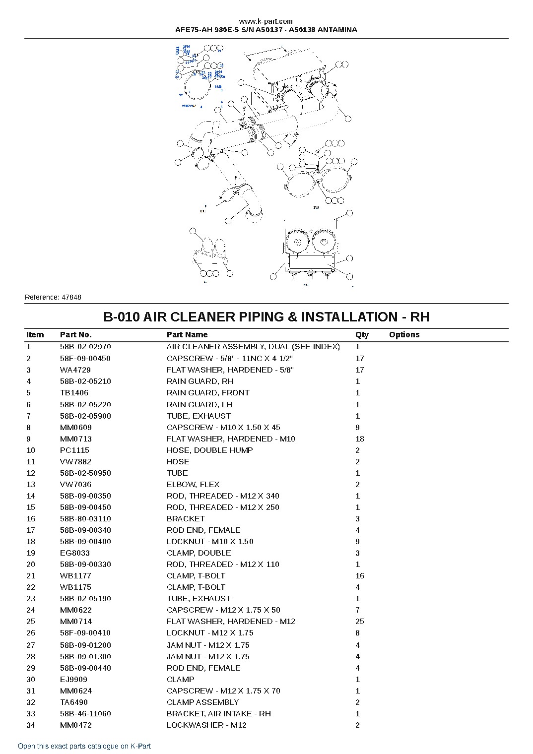 AFE75-AH 980E-5 S/N A50137 – A50138  ANTAMINA – sample page 6