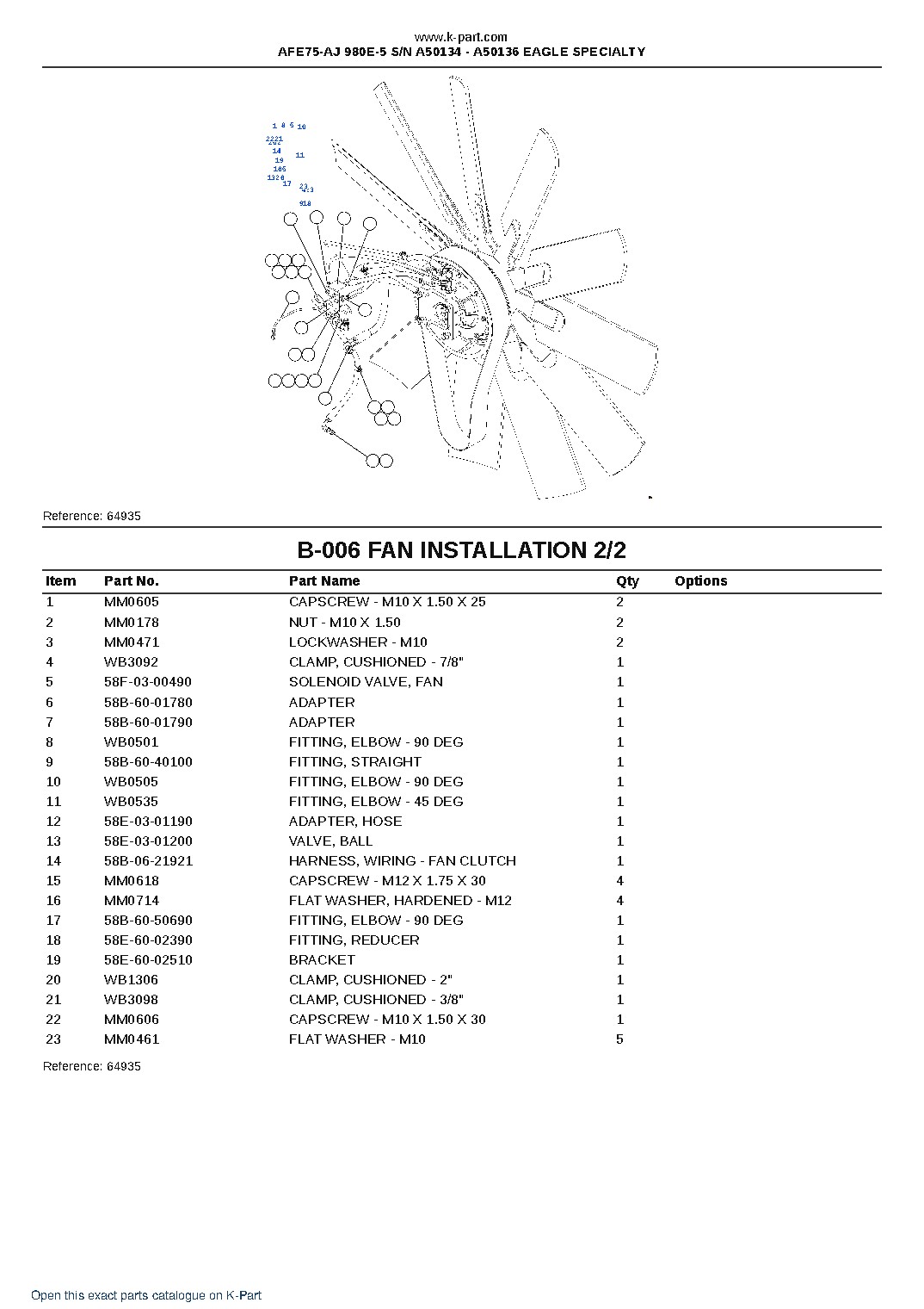 AFE75-AJ 980E-5 S/N A50134 – A50136 EAGLE SPECIALTY – sample page 3 AFE75-AJ 980E-5 S/N A50134 – A50136 EAGLE SPECIALTY – sample page 3