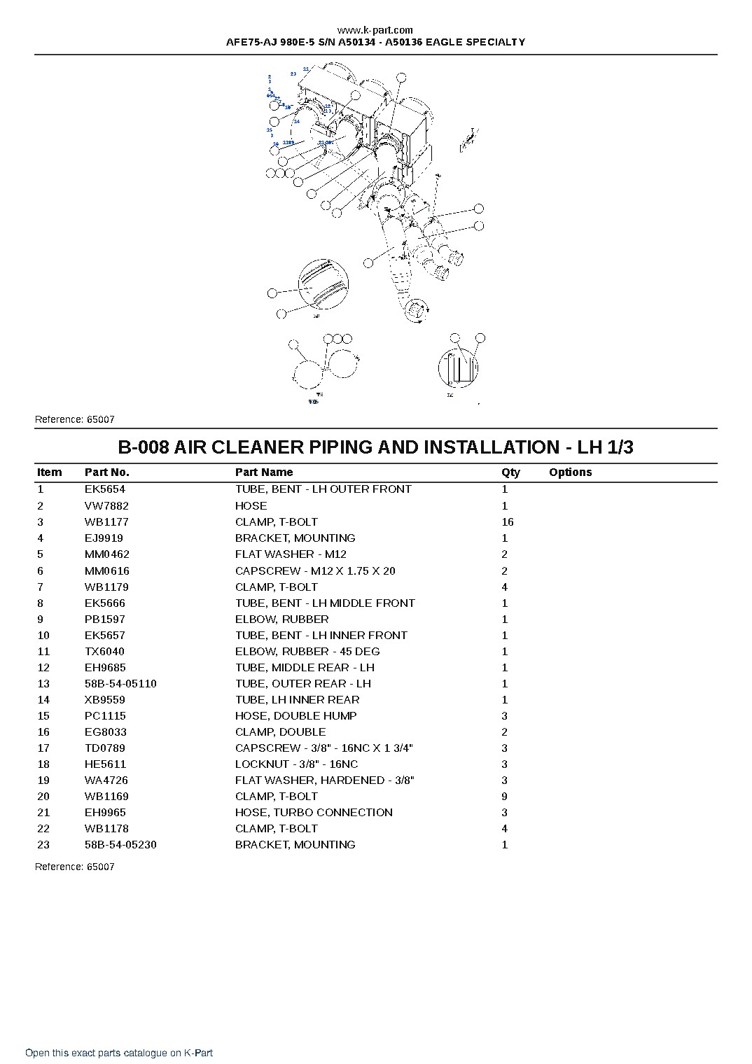 AFE75-AJ 980E-5 S/N A50134 – A50136 EAGLE SPECIALTY – sample page 4 AFE75-AJ 980E-5 S/N A50134 – A50136 EAGLE SPECIALTY – sample page 4