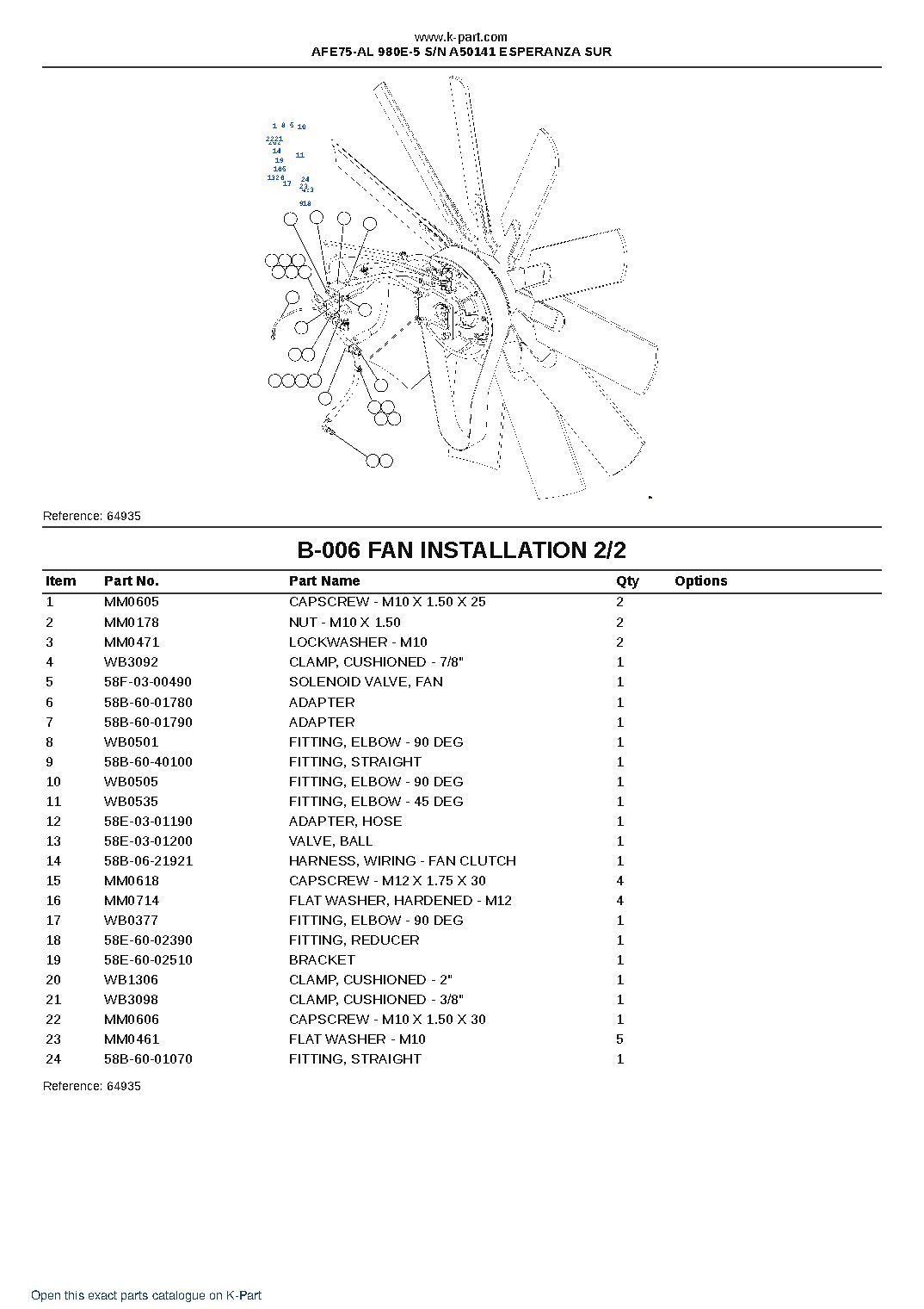 AFE75-AL 980E-5 S/N A50141 ESPERANZA SUR – sample page 3 AFE75-AL 980E-5 S/N A50141 ESPERANZA SUR – sample page 3