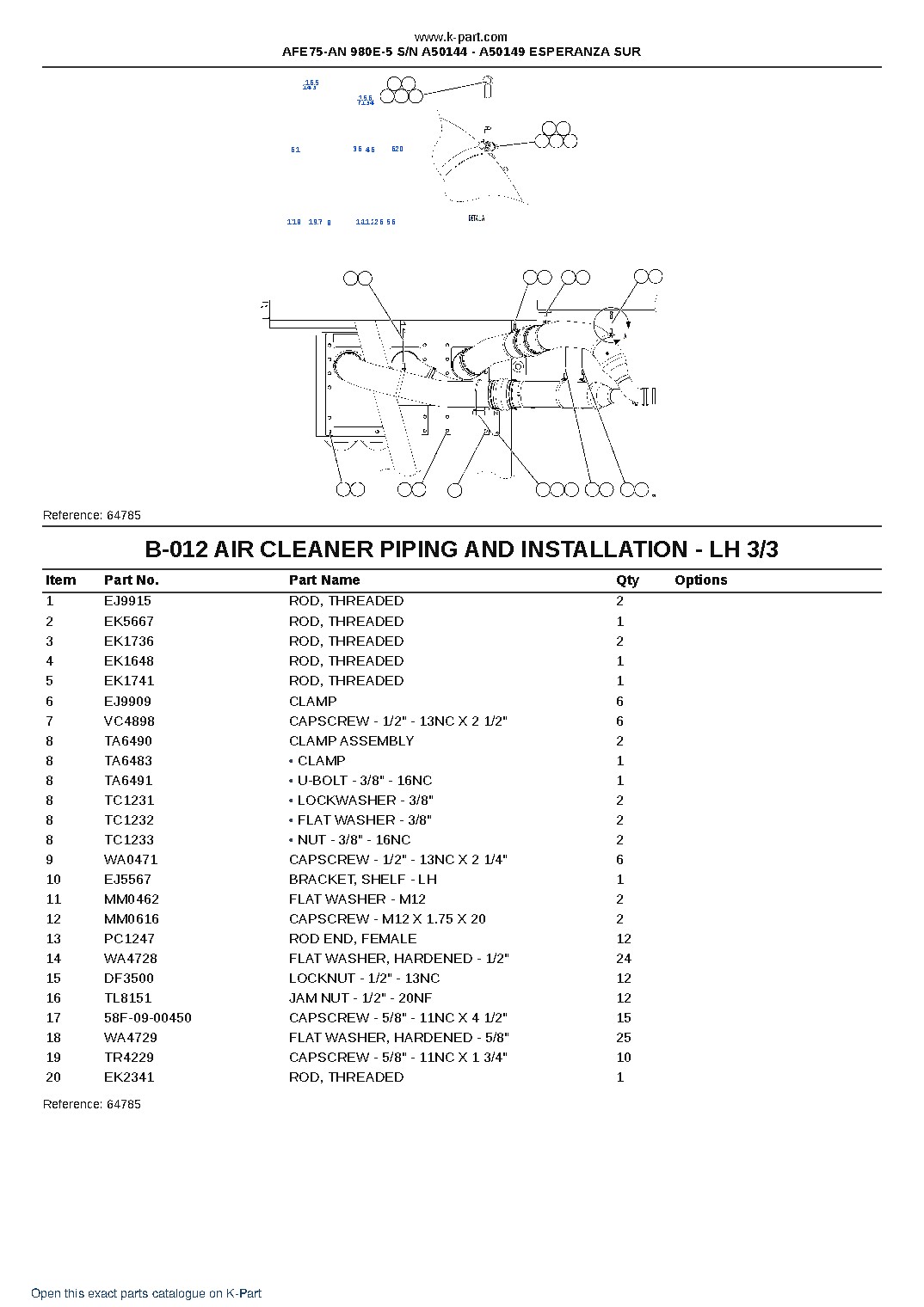 AFE75-AN 980E-5 S/N A50144 – A50149 ESPERANZA SUR – sample page 6 AFE75-AN 980E-5 S/N A50144 – A50149 ESPERANZA SUR – sample page 6