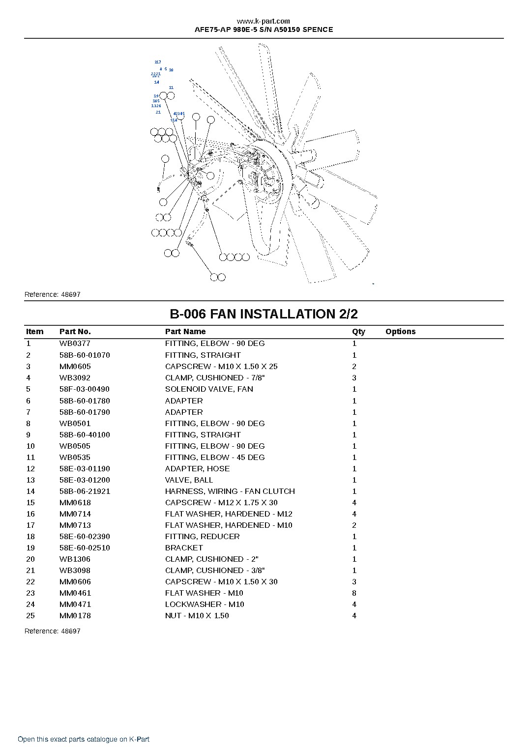 AFE75-AP 980E-5 S/N A50150  SPENCE – sample page 3