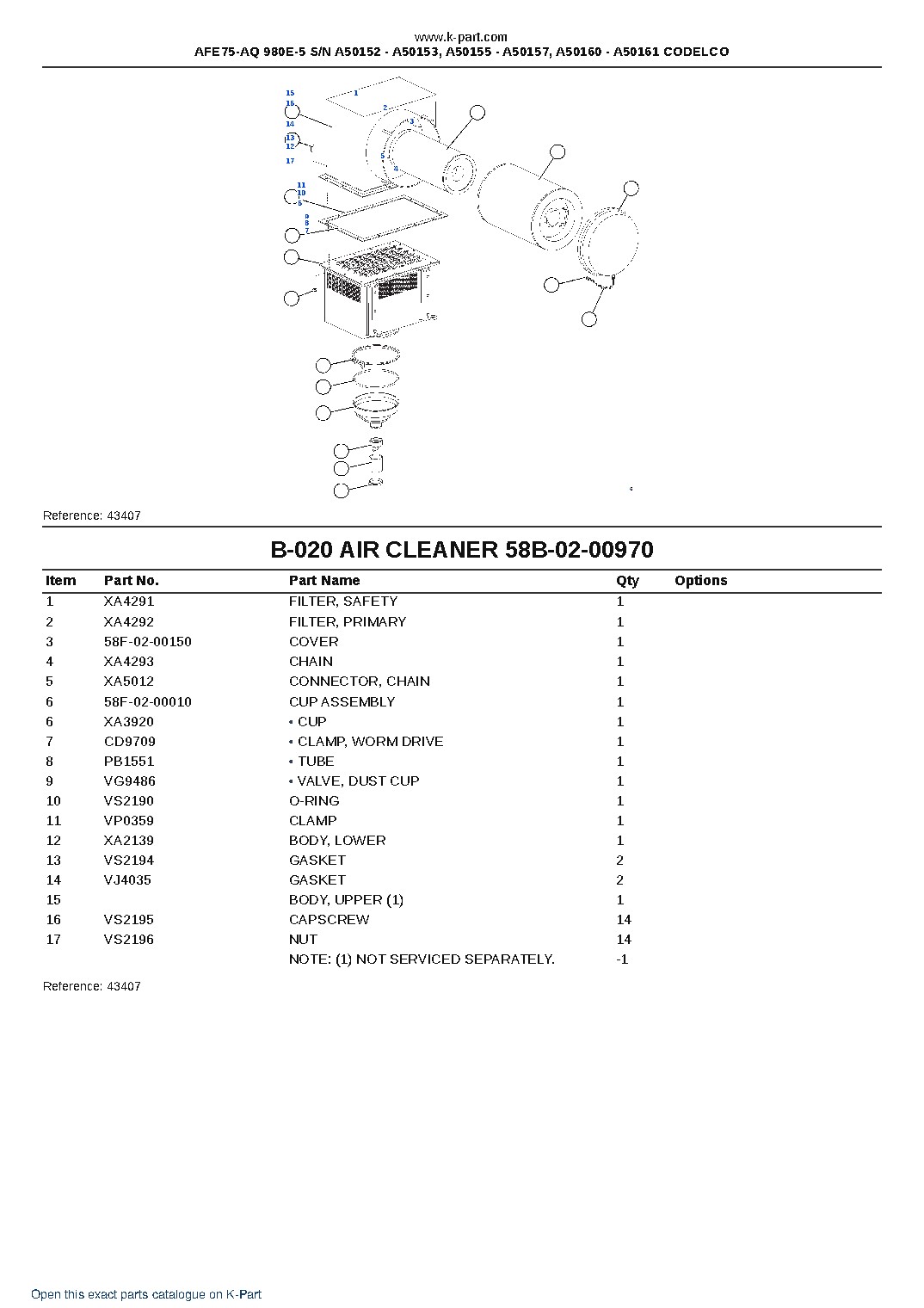 AFE75-AQ 980E-5 S/N A50152 – A50153, A50155 – A50157, A50160 – A50161  CODELCO – sample page 10