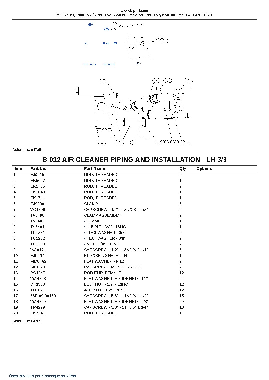 AFE75-AQ 980E-5 S/N A50152 – A50153, A50155 – A50157, A50160 – A50161  CODELCO – sample page 6
