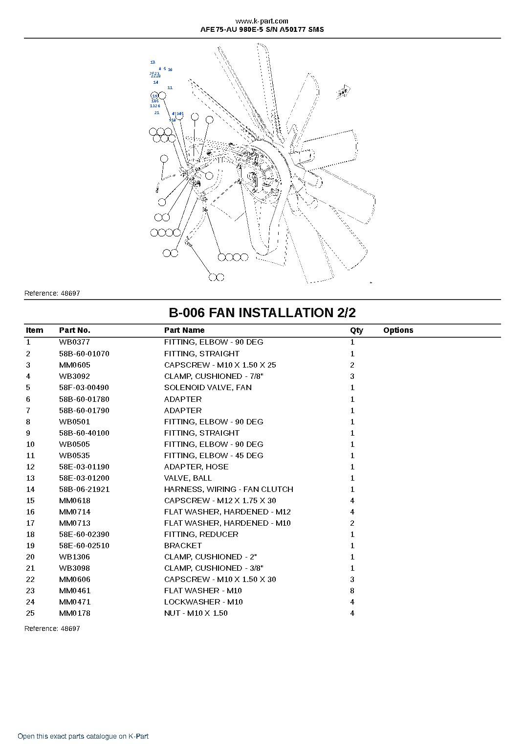AFE75-AU 980E-5 S/N A50177 SMS – sample page 3 AFE75-AU 980E-5 S/N A50177 SMS – sample page 3