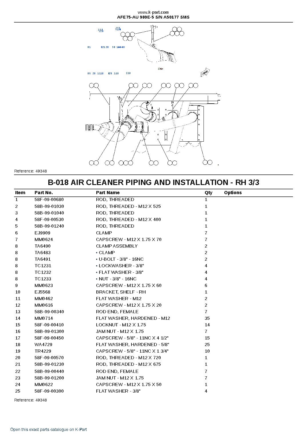 AFE75-AU 980E-5 S/N A50177 SMS – sample page 9 AFE75-AU 980E-5 S/N A50177 SMS – sample page 9