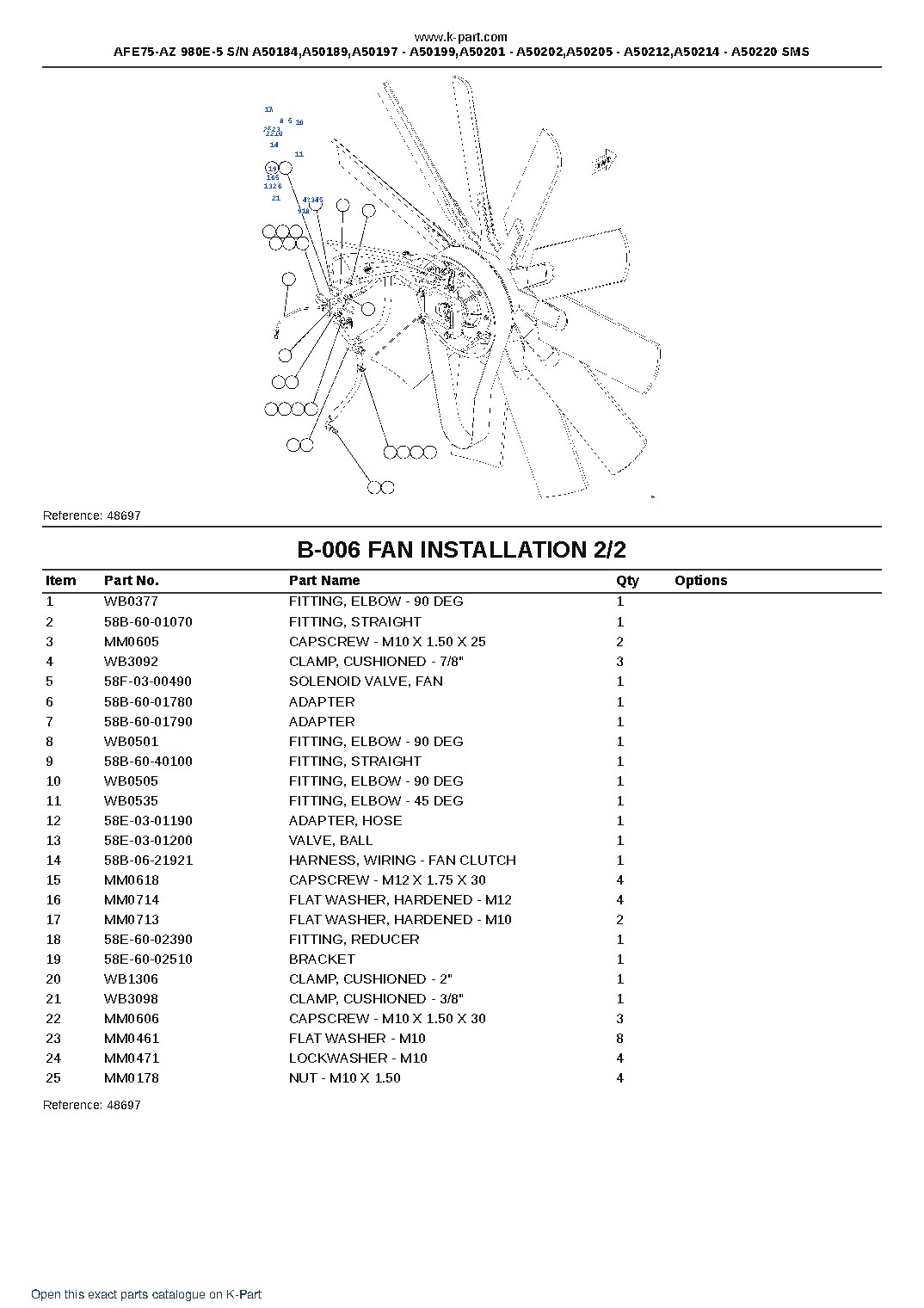 AFE75-AZ 980E-5 S/N A50184,A50189,A50197 – A50199,A50201 – A50202,A50205 – A50212,A50214 – A50220 SMS – sample page 3 AFE75-AZ 980E-5 S/N A50184,A50189,A50197 – A50199,A50201 – A50202,A50205 – A50212,A50214 – A50220 SMS – sample page 3