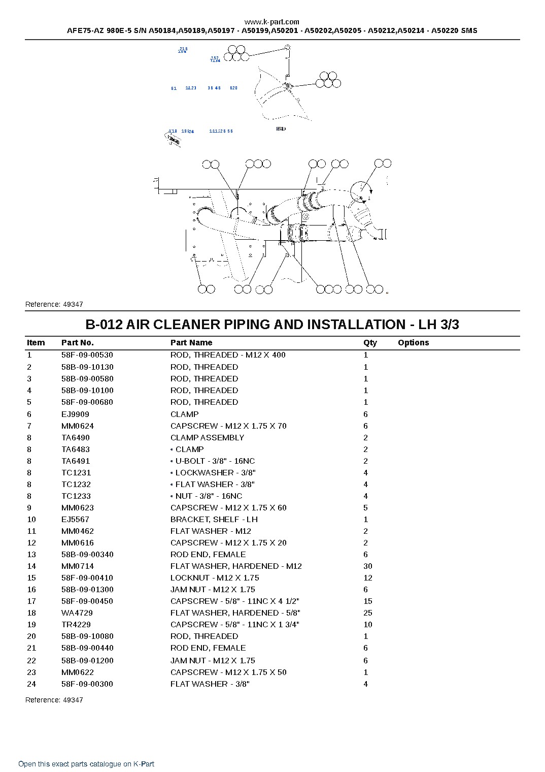 AFE75-AZ 980E-5 S/N A50184,A50189,A50197 – A50199,A50201 – A50202,A50205 – A50212,A50214 – A50220 SMS – sample page 6 AFE75-AZ 980E-5 S/N A50184,A50189,A50197 – A50199,A50201 – A50202,A50205 – A50212,A50214 – A50220 SMS – sample page 6