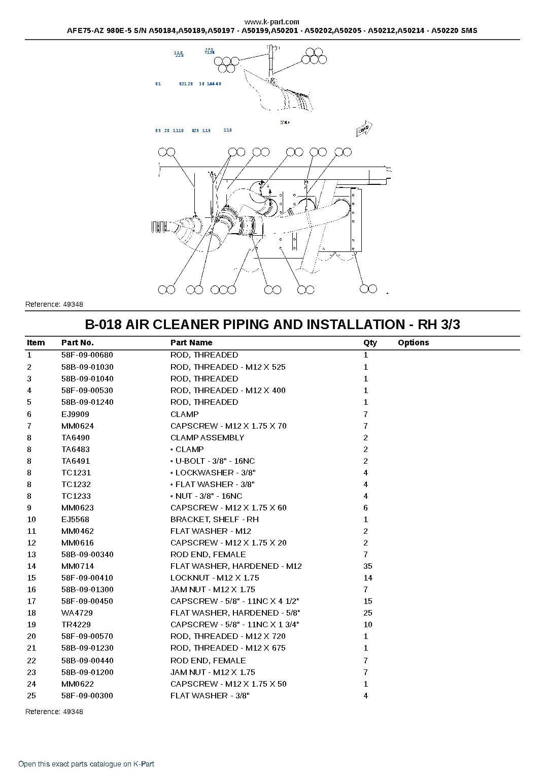 AFE75-AZ 980E-5 S/N A50184,A50189,A50197 – A50199,A50201 – A50202,A50205 – A50212,A50214 – A50220 SMS – sample page 9 AFE75-AZ 980E-5 S/N A50184,A50189,A50197 – A50199,A50201 – A50202,A50205 – A50212,A50214 – A50220 SMS – sample page 9