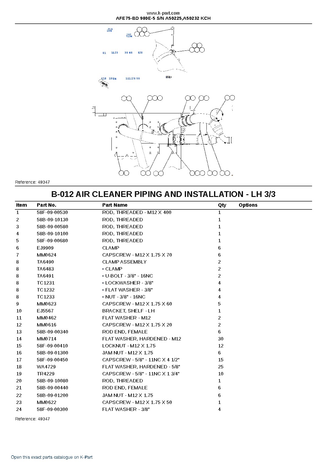 AFE75-BD 980E-5 S/N A50225,A50232 KCH – sample page 6 AFE75-BD 980E-5 S/N A50225,A50232 KCH – sample page 6