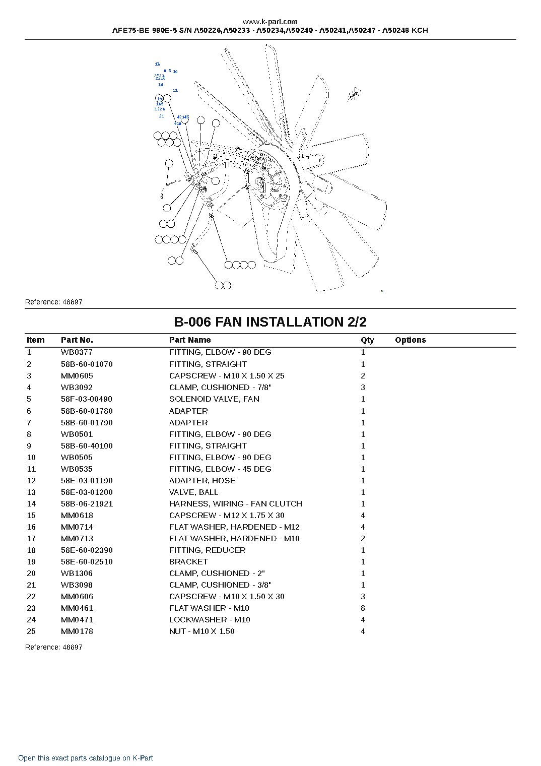 AFE75-BE 980E-5 S/N A50226,A50233 – A50234,A50240 – A50241,A50247 – A50248 KCH – sample page 3 AFE75-BE 980E-5 S/N A50226,A50233 – A50234,A50240 – A50241,A50247 – A50248 KCH – sample page 3