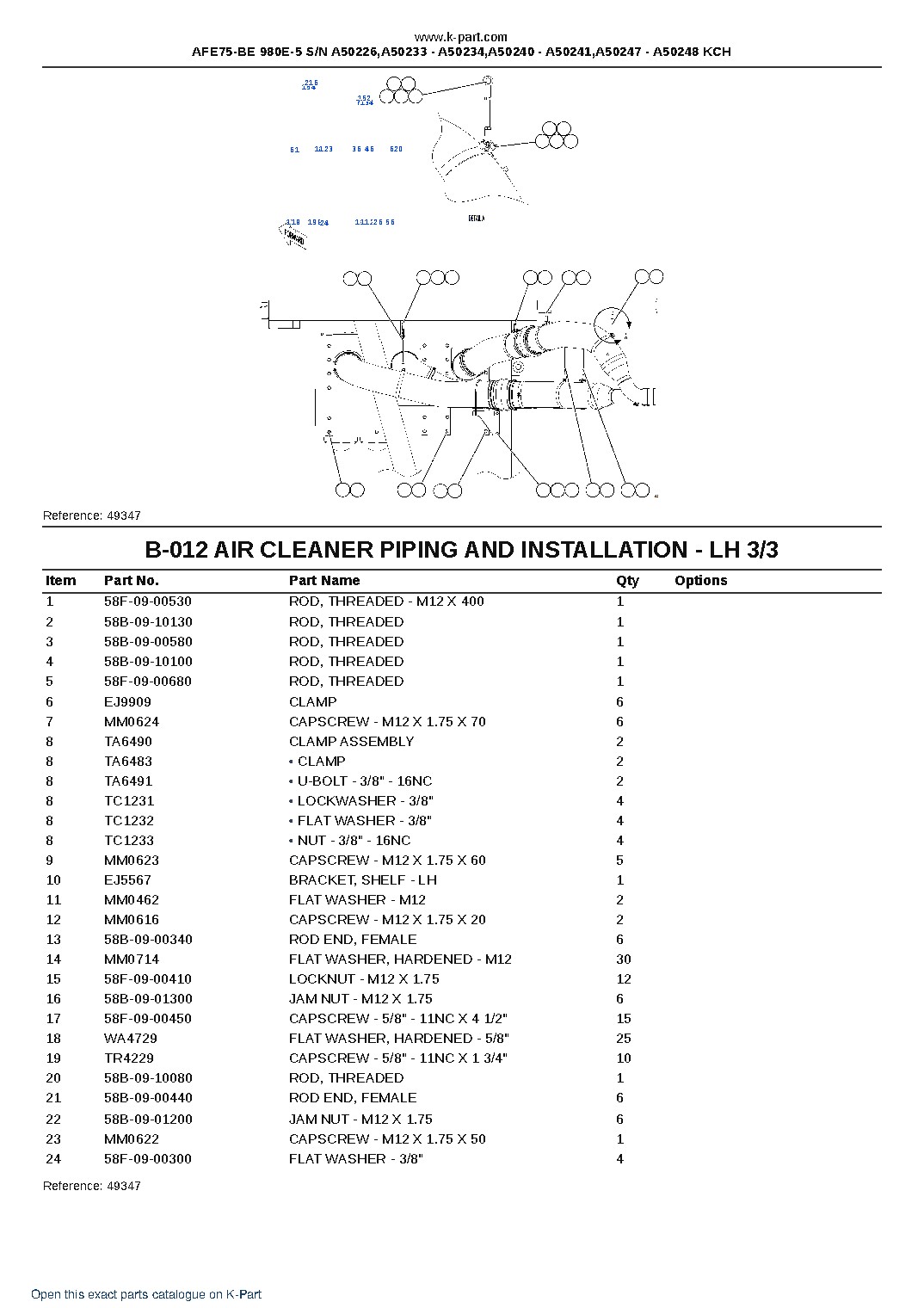 AFE75-BE 980E-5 S/N A50226,A50233 – A50234,A50240 – A50241,A50247 – A50248 KCH – sample page 6 AFE75-BE 980E-5 S/N A50226,A50233 – A50234,A50240 – A50241,A50247 – A50248 KCH – sample page 6