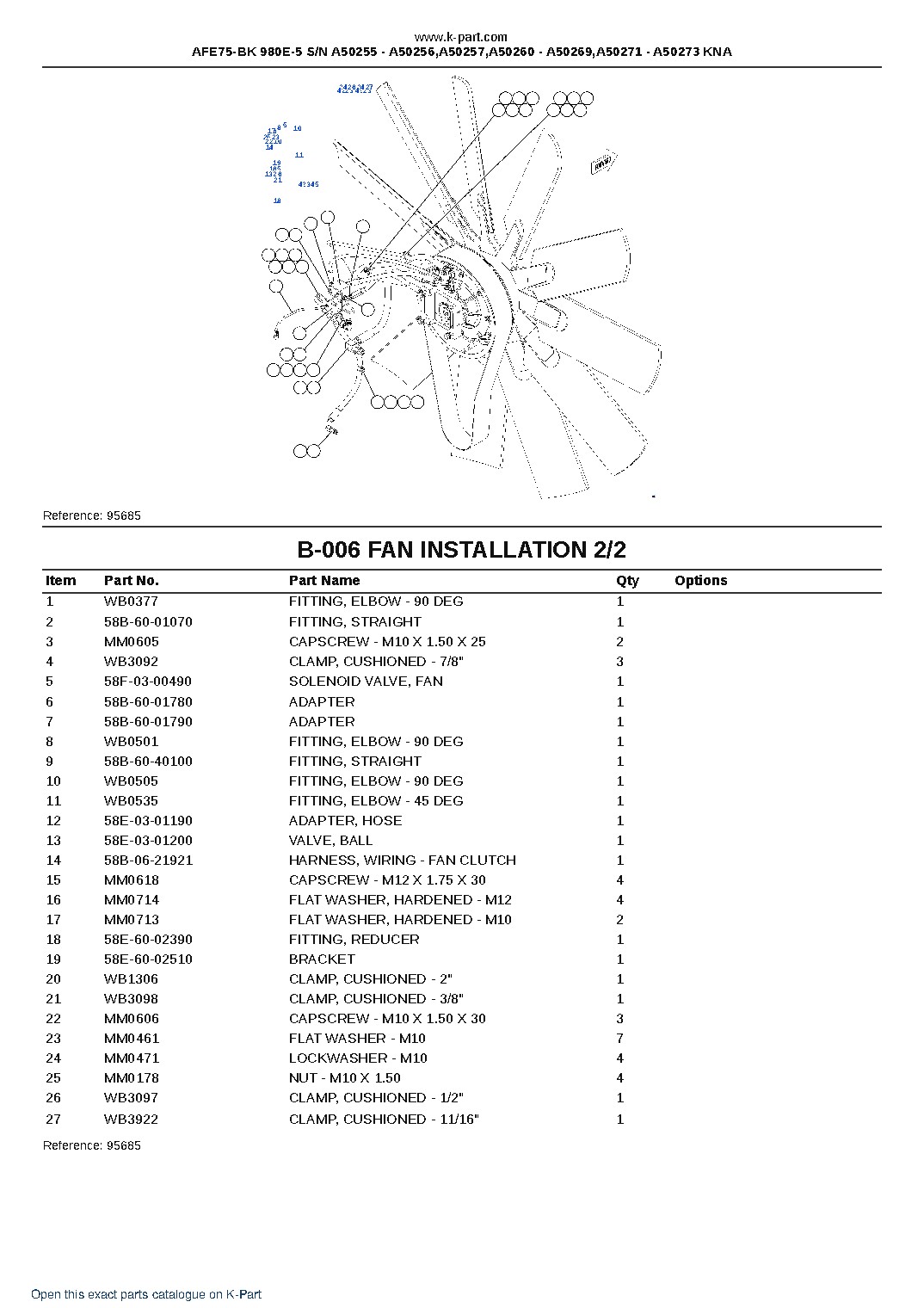 AFE75-BK 980E-5 S/N A50255 – A50256,A50257,A50260 – A50269,A50271 – A50273 KNA – sample page 3 AFE75-BK 980E-5 S/N A50255 – A50256,A50257,A50260 – A50269,A50271 – A50273 KNA – sample page 3