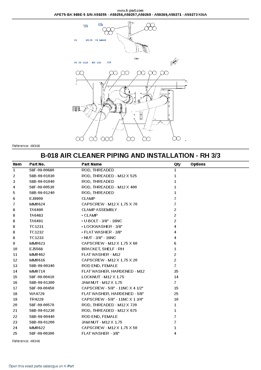 AFE75-BK 980E-5 S/N A50255 – A50256,A50257,A50260 – A50269,A50271 – A50273 KNA – sample page 9 AFE75-BK 980E-5 S/N A50255 – A50256,A50257,A50260 – A50269,A50271 – A50273 KNA – sample page 9