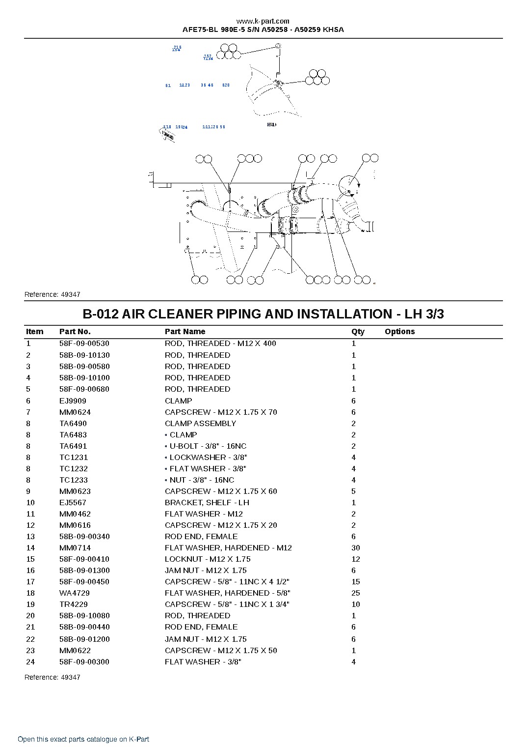 AFE75-BL 980E-5 S/N A50258 – A50259 KHSA – sample page 6 AFE75-BL 980E-5 S/N A50258 – A50259 KHSA – sample page 6
