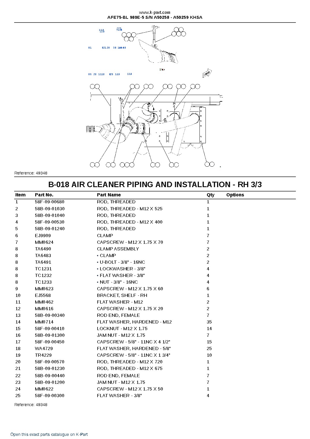 AFE75-BL 980E-5 S/N A50258 – A50259 KHSA – sample page 9 AFE75-BL 980E-5 S/N A50258 – A50259 KHSA – sample page 9