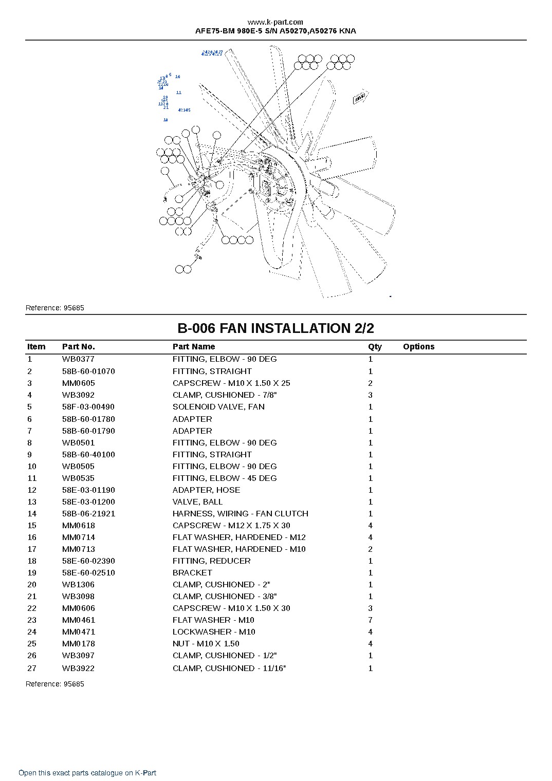AFE75-BM 980E-5 S/N A50270,A50276  KNA – sample page 3