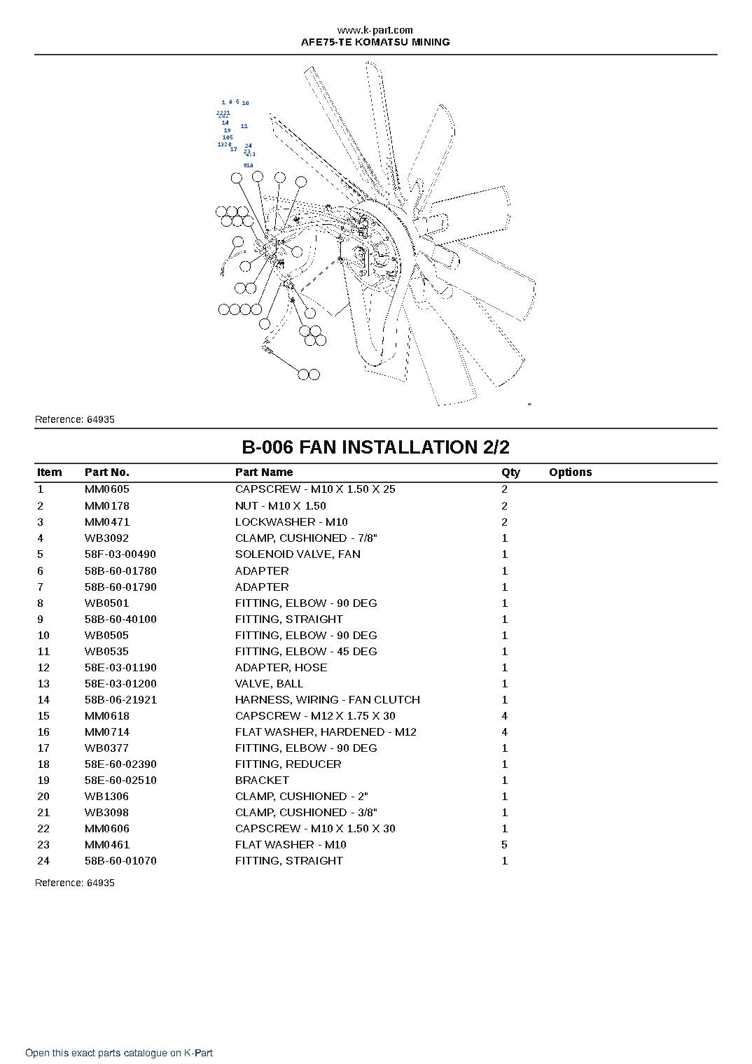 AFE75-TE KOMATSU MINING – sample page 3 AFE75-TE KOMATSU MINING – sample page 3