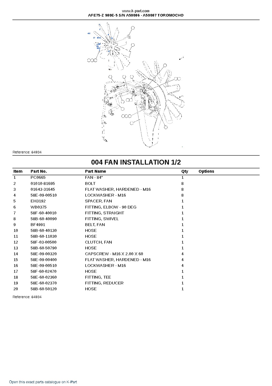 AFE75-Z 980E-5 S/N A50086 – A50087  TOROMOCHO – sample page 2