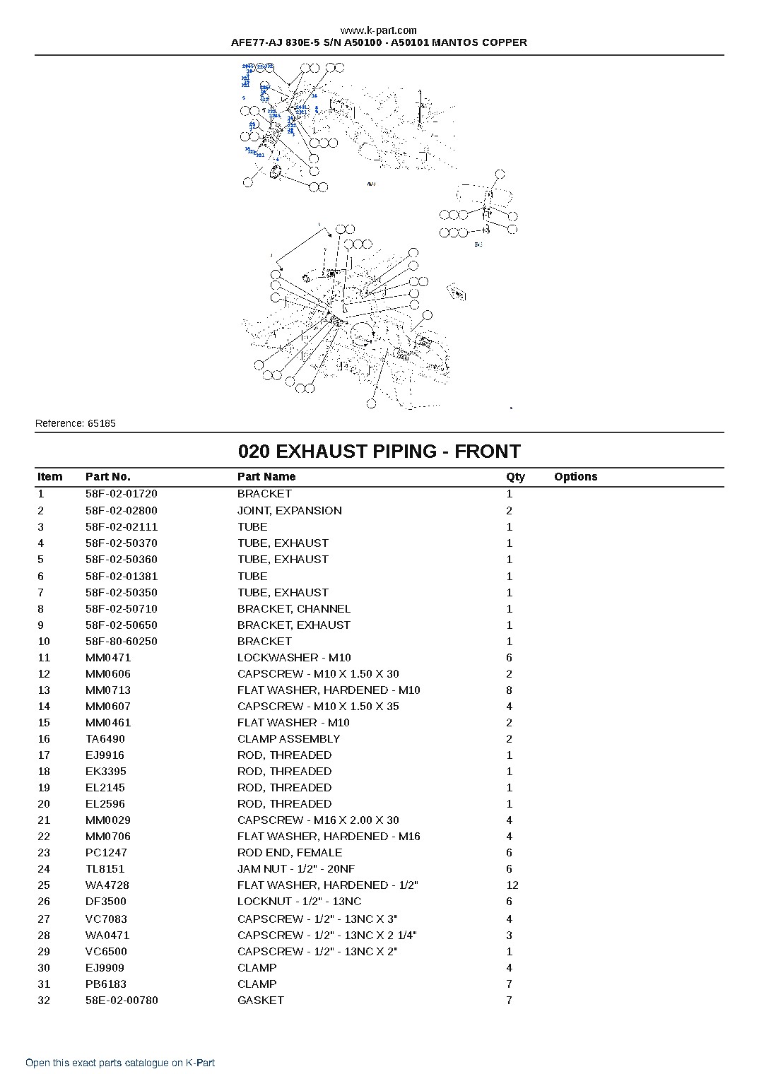 AFE77-AJ 830E-5 S/N A50100 – A50101 MANTOS COPPER – sample page 10 AFE77-AJ 830E-5 S/N A50100 – A50101 MANTOS COPPER – sample page 10