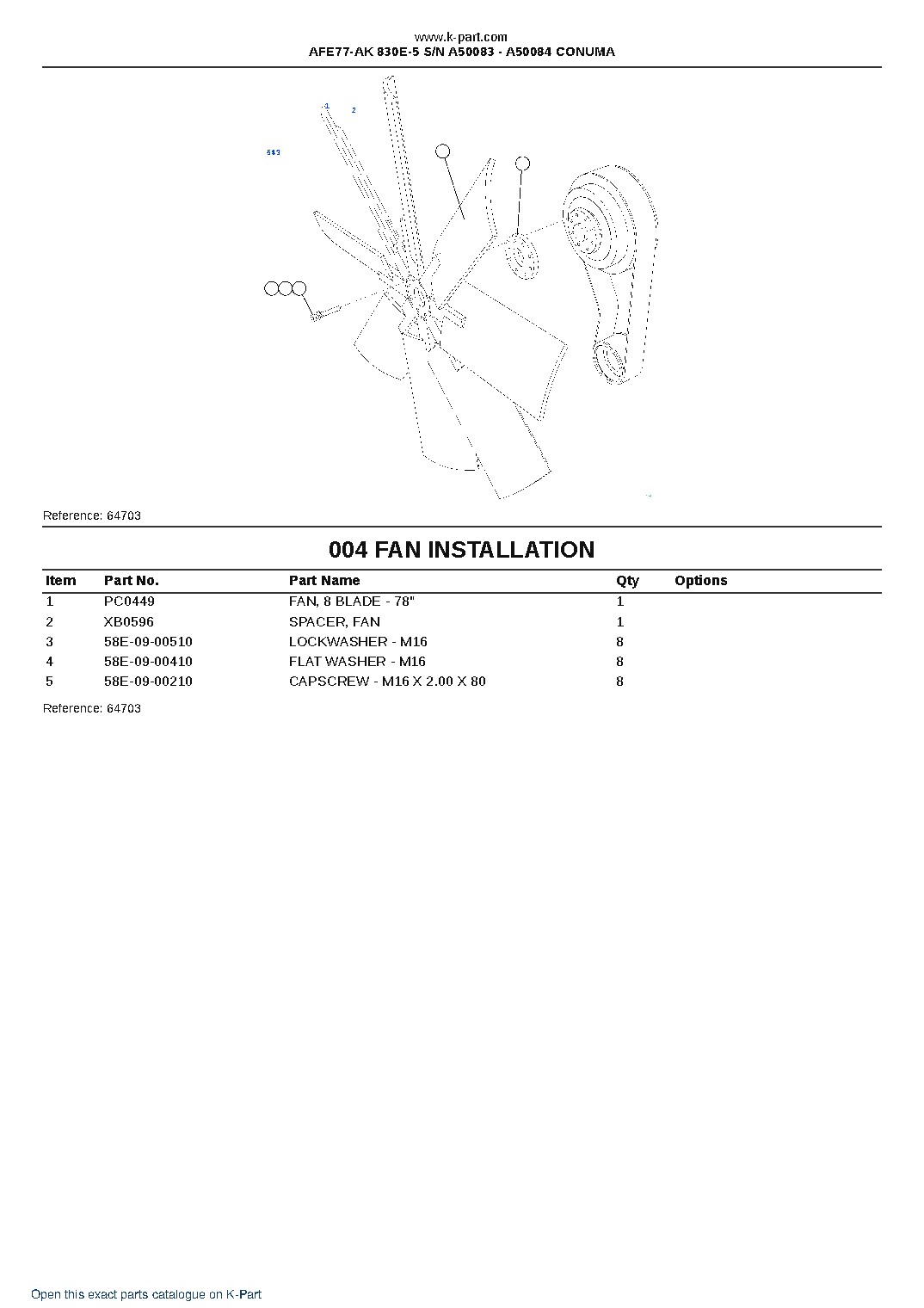AFE77-AK 830E-5 S/N A50083 – A50084  CONUMA – sample page 2