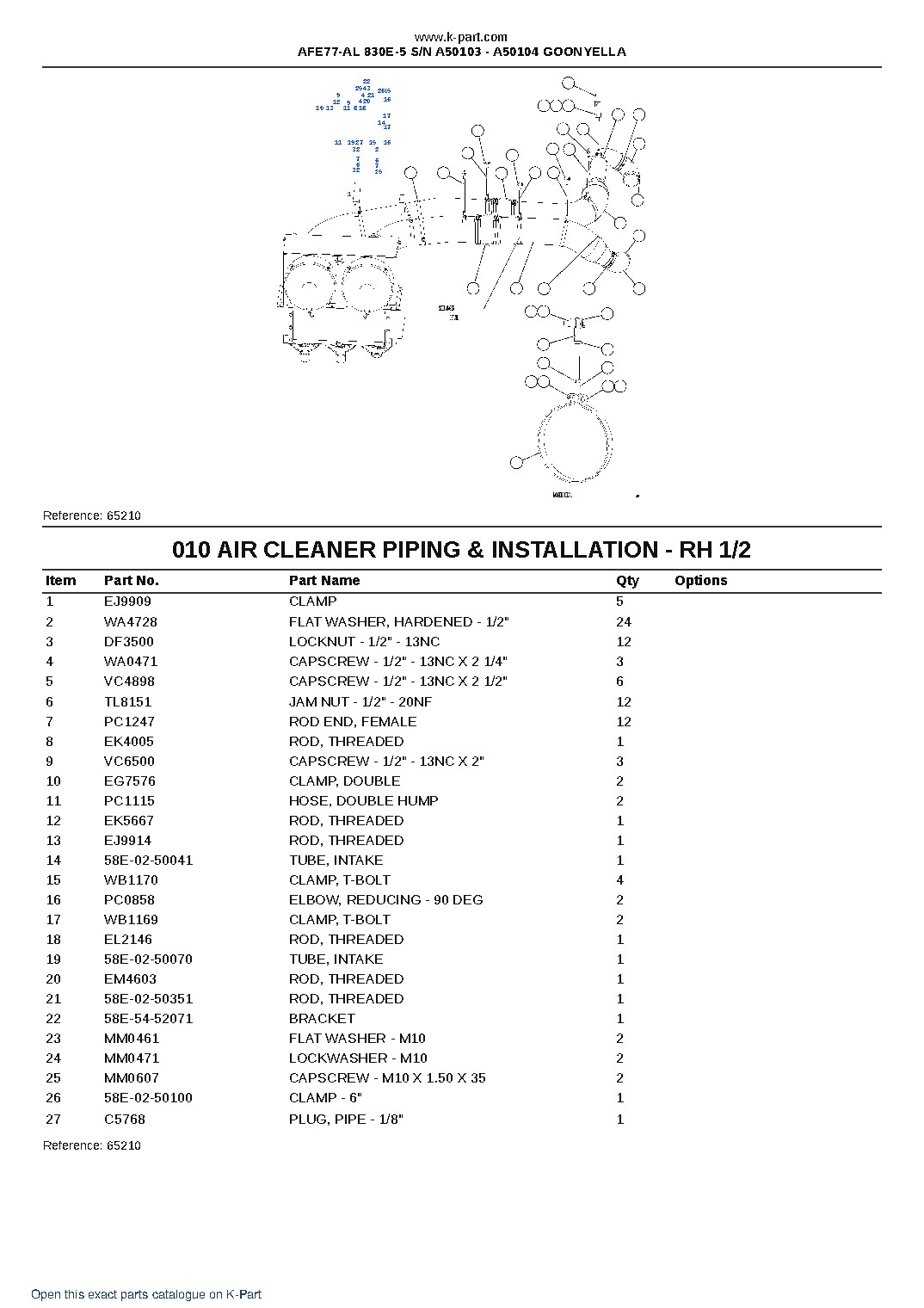 AFE77-AL 830E-5 S/N A50103 – A50104  GOONYELLA – sample page 6