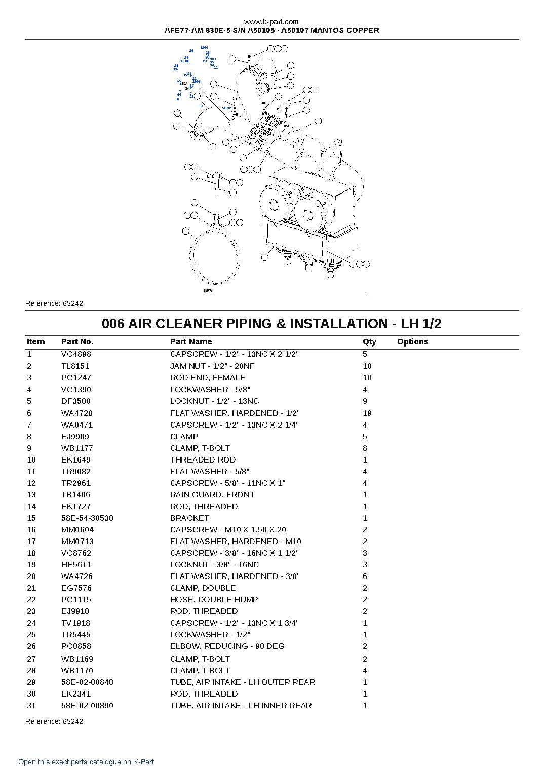 AFE77-AM 830E-5 S/N A50105 – A50107  MANTOS COPPER – sample page 3