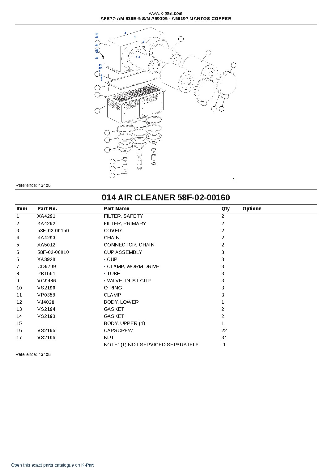 AFE77-AM 830E-5 S/N A50105 – A50107  MANTOS COPPER – sample page 7