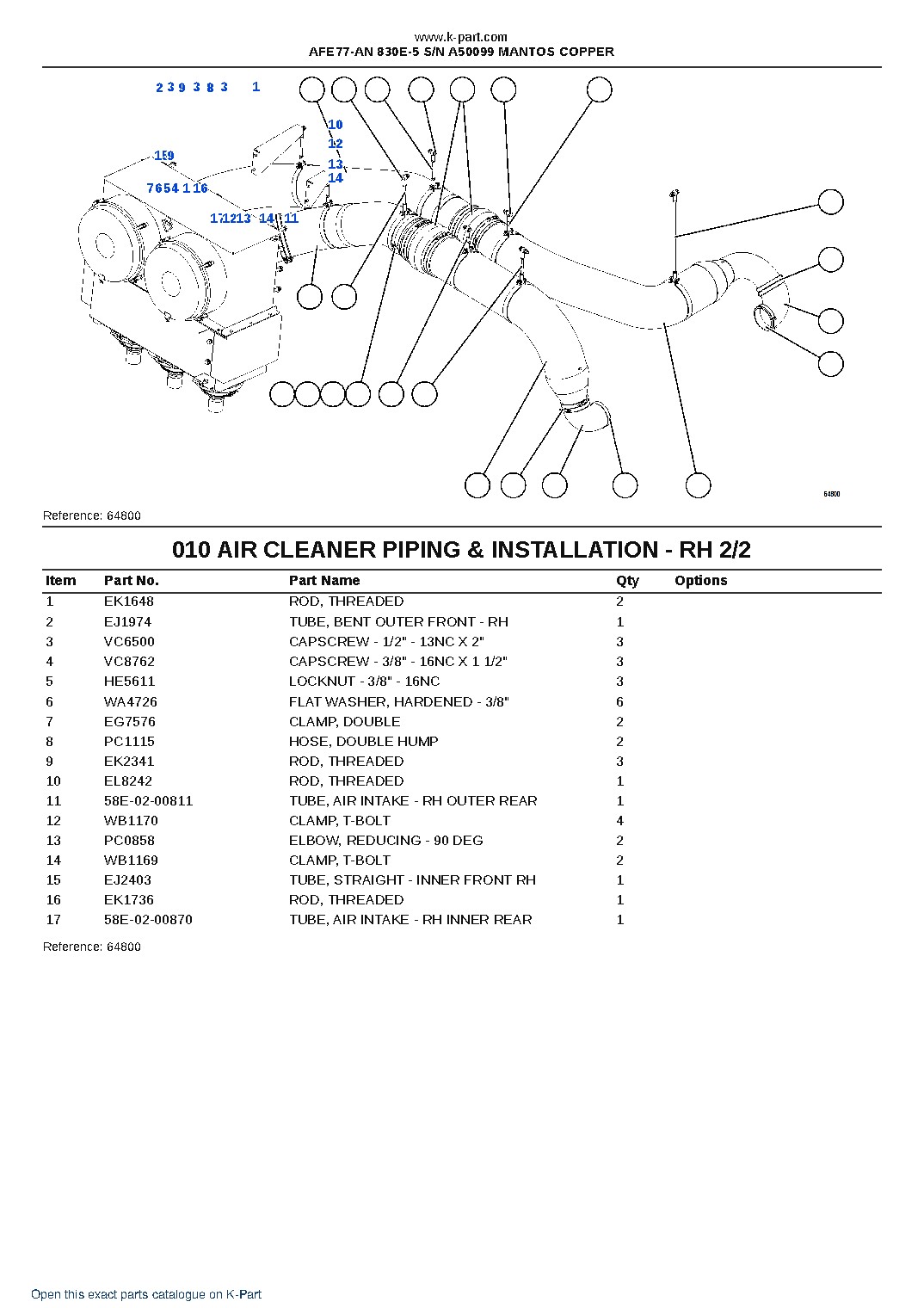 AFE77-AN 830E-5 S/N A50099  MANTOS COPPER – sample page 6