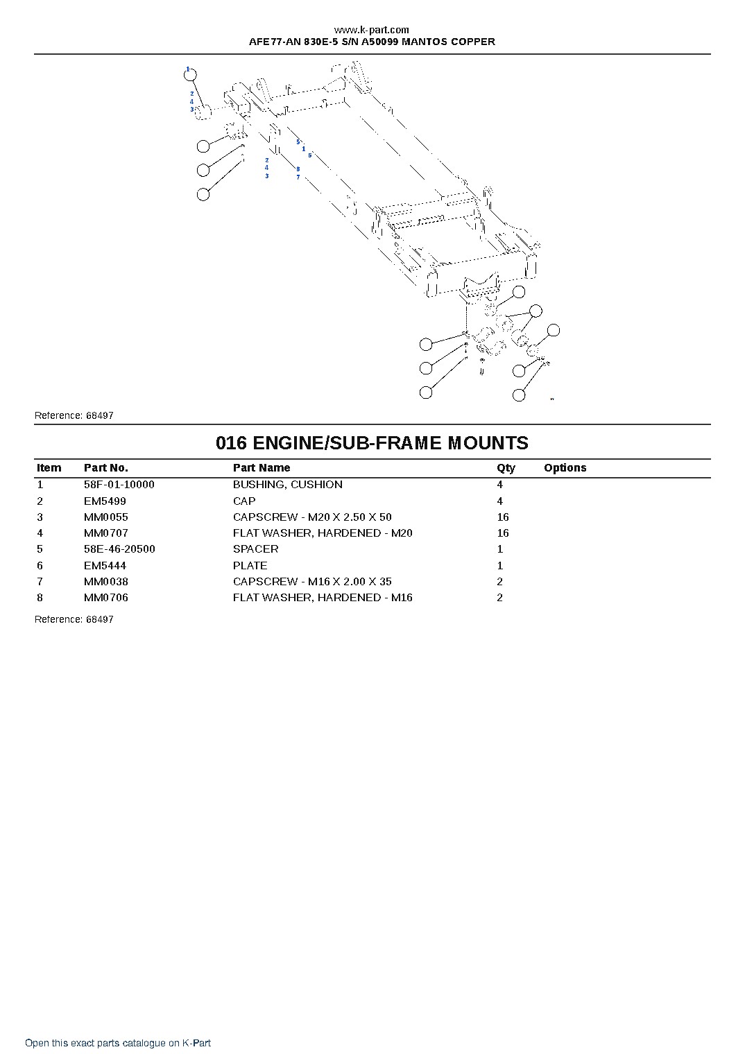 AFE77-AN 830E-5 S/N A50099  MANTOS COPPER – sample page 9