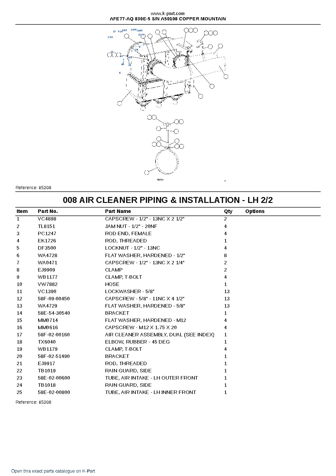 AFE77-AQ 830E-5 S/N A50108  COPPER MOUNTAIN – sample page 5