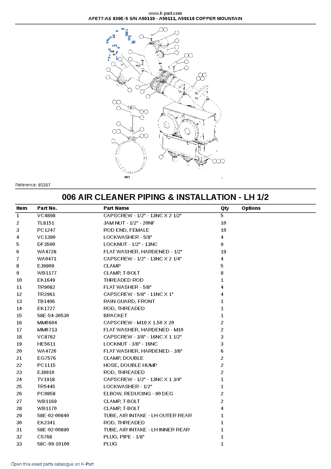 AFE77-AS 830E-5 S/N A50110 – A50111, A50118  COPPER MOUNTAIN – sample page 3