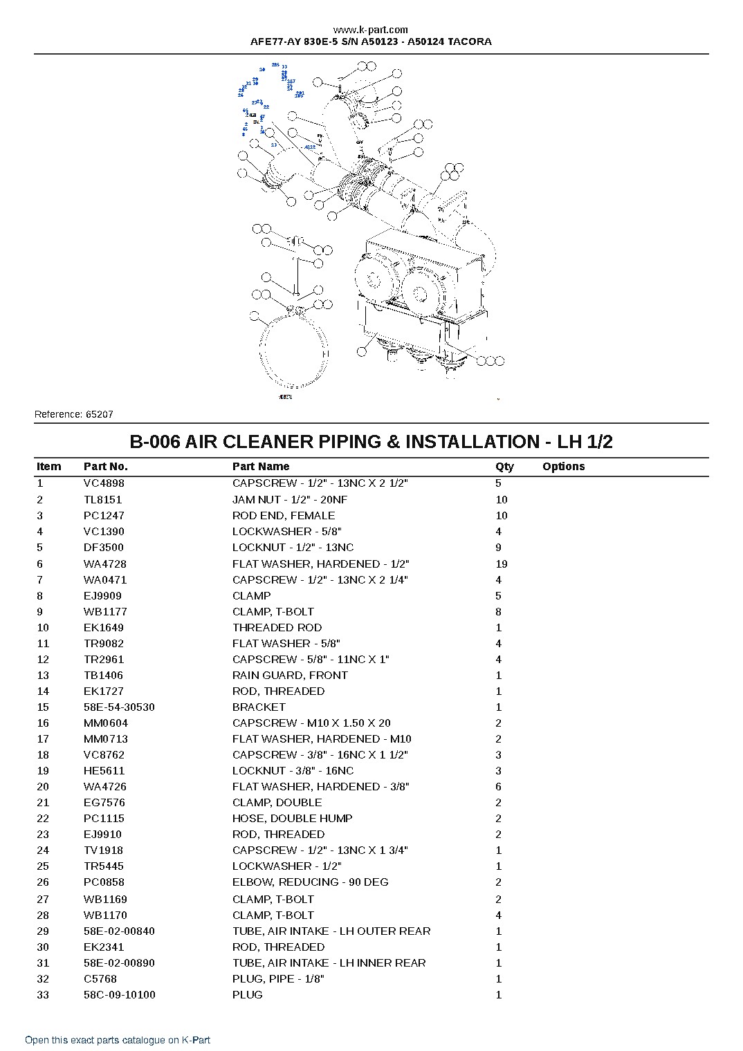 AFE77-AY 830E-5 S/N A50123 – A50124 TACORA – sample page 3 AFE77-AY 830E-5 S/N A50123 – A50124 TACORA – sample page 3