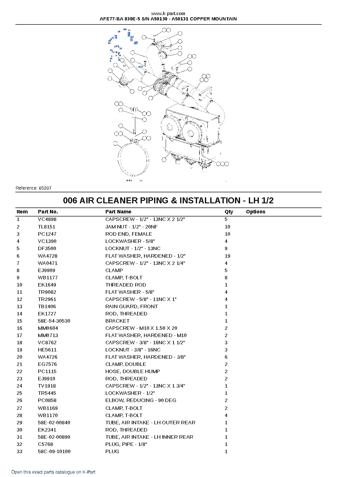 AFE77-BA 830E-5 S/N A50130 – A50131  COPPER MOUNTAIN – sample page 3