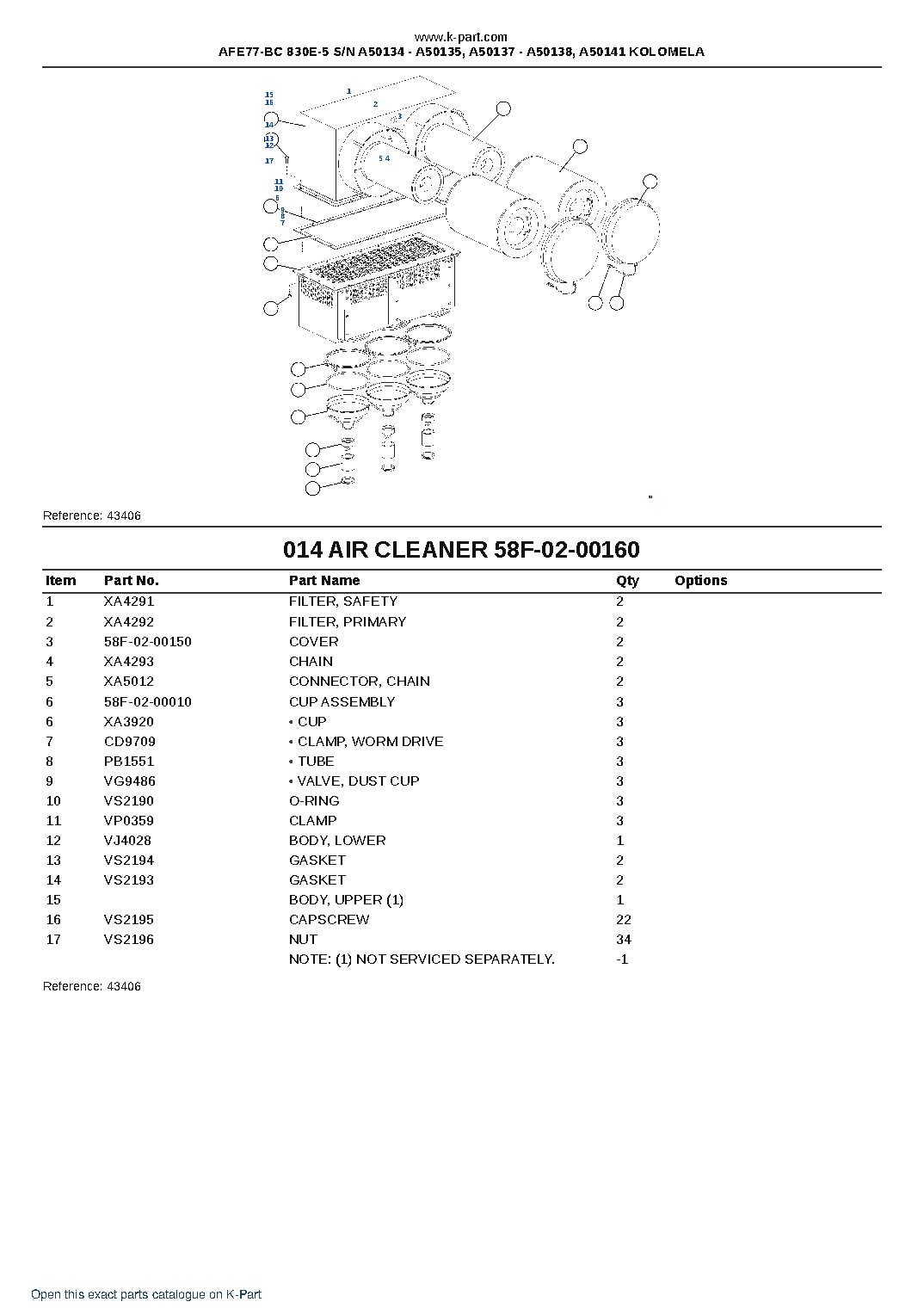 AFE77-BC 830E-5 S/N A50134 – A50135, A50137 – A50138, A50141  KOLOMELA – sample page 8