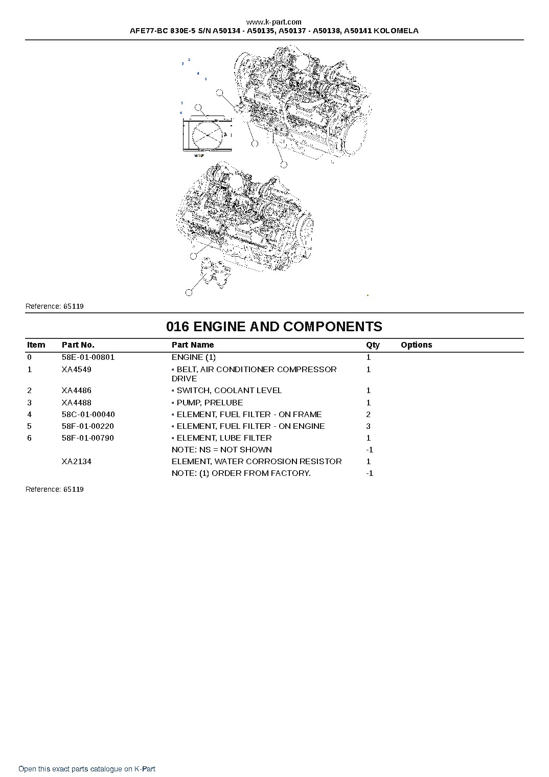 AFE77-BC 830E-5 S/N A50134 – A50135, A50137 – A50138, A50141  KOLOMELA – sample page 9