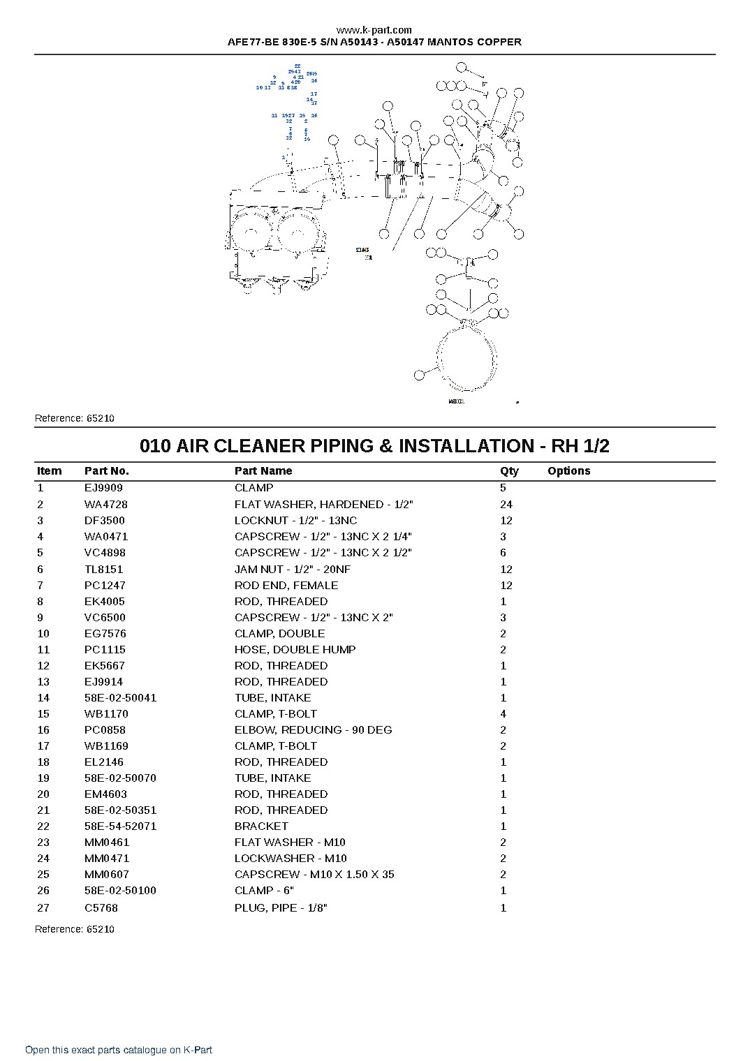 AFE77-BE 830E-5 S/N A50143 – A50147  MANTOS COPPER – sample page 6