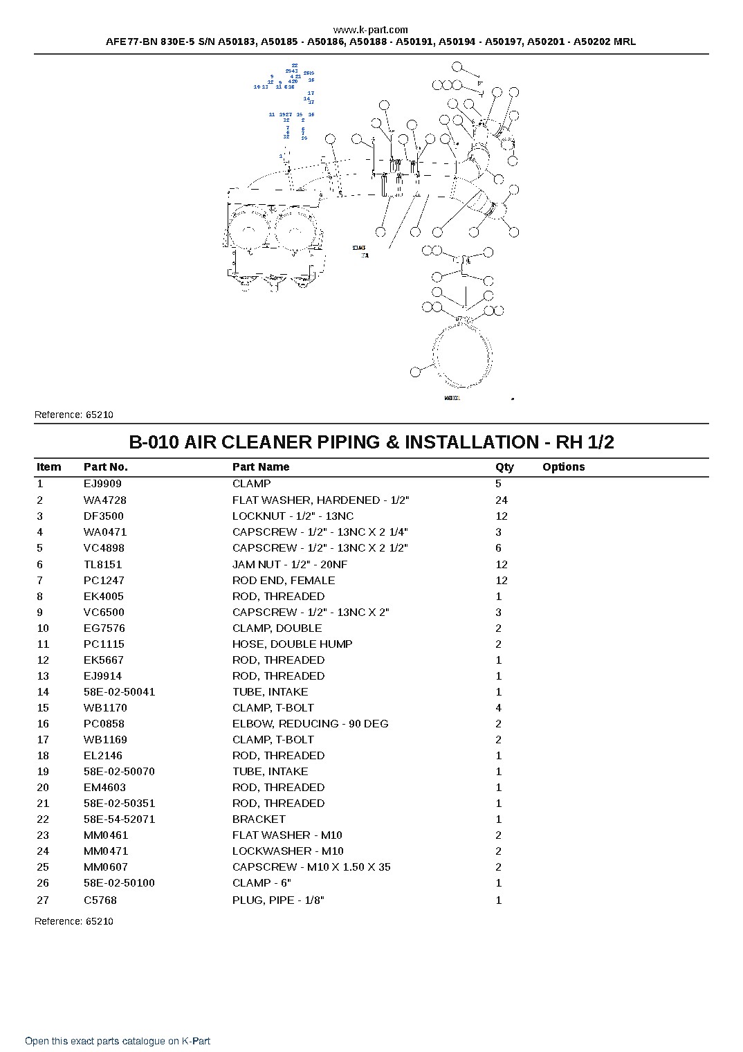 AFE77-BN 830E-5 S/N A50183, A50185 – A50186, A50188 – A50191, A50194 – A50197, A50201 – A50202  MRL – sample page 6