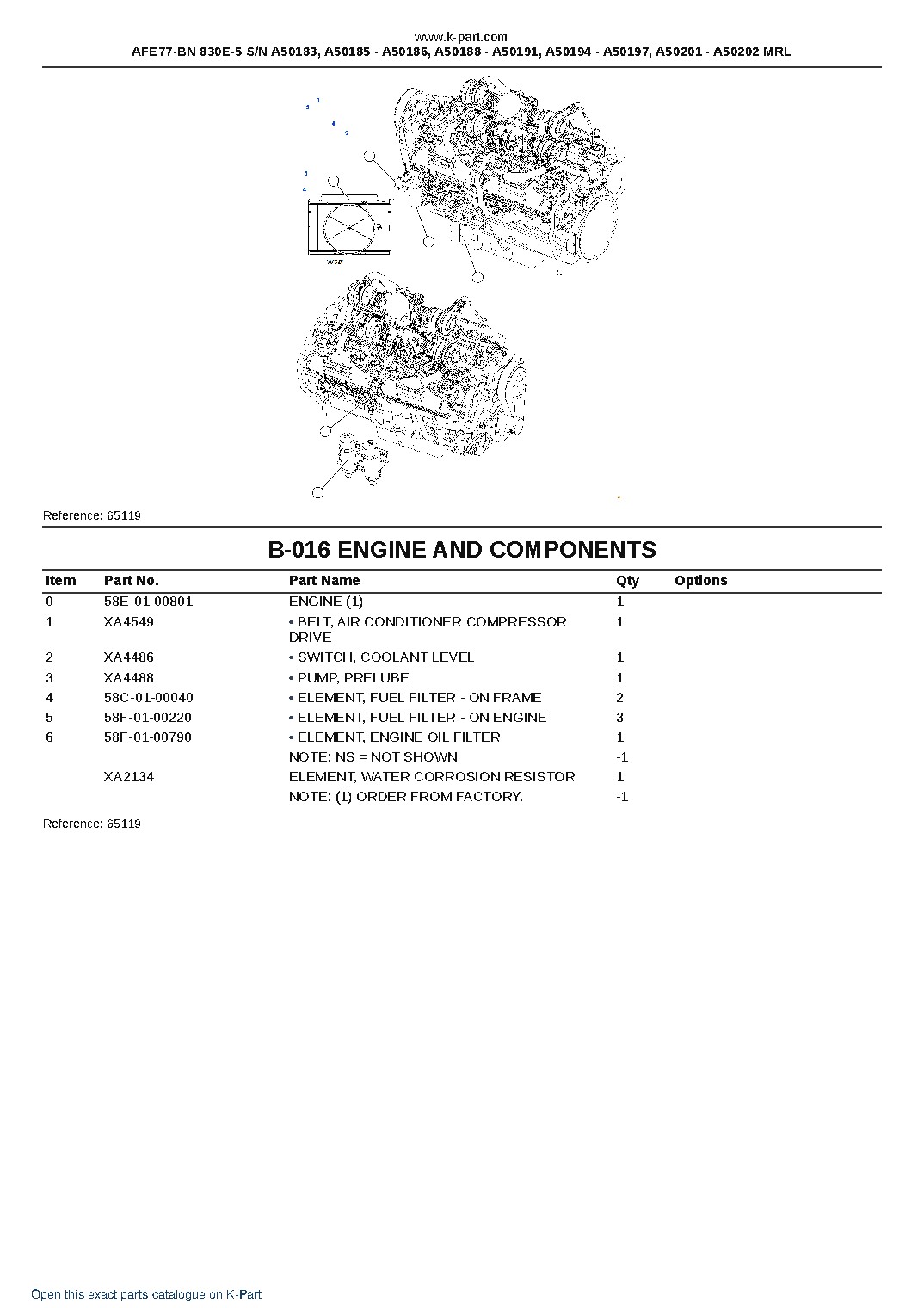 AFE77-BN 830E-5 S/N A50183, A50185 – A50186, A50188 – A50191, A50194 – A50197, A50201 – A50202  MRL – sample page 9