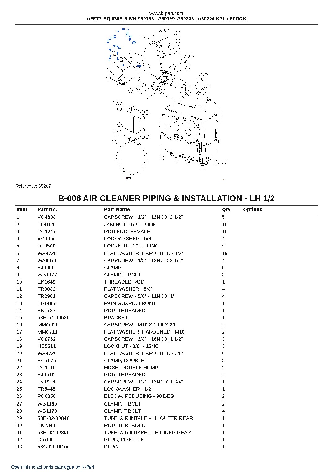 AFE77-BQ 830E-5 S/N A50198 – A50199, A50203 – A50204  KAL / STOCK – sample page 3