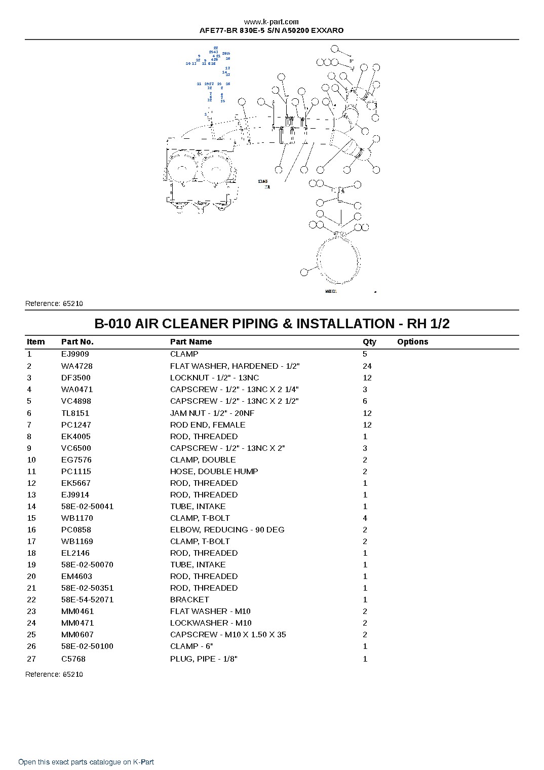 AFE77-BR 830E-5 S/N A50200  EXXARO – sample page 6