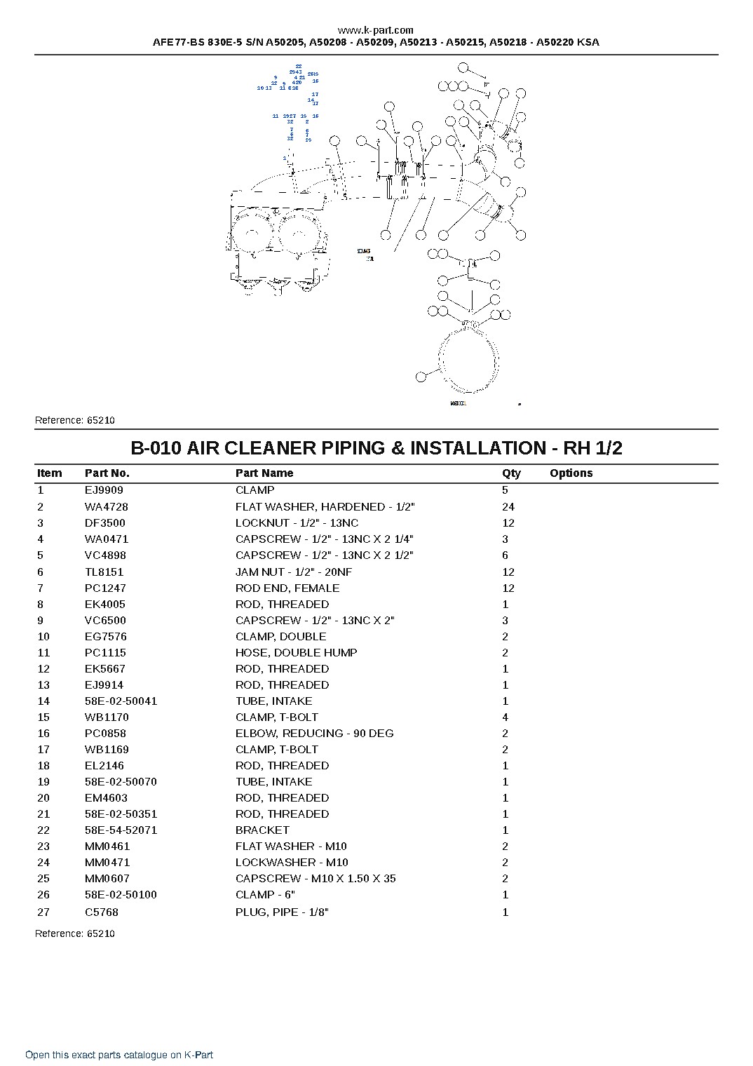 AFE77-BS 830E-5 S/N A50205, A50208 – A50209, A50213 – A50215, A50218 – A50220  KSA – sample page 6
