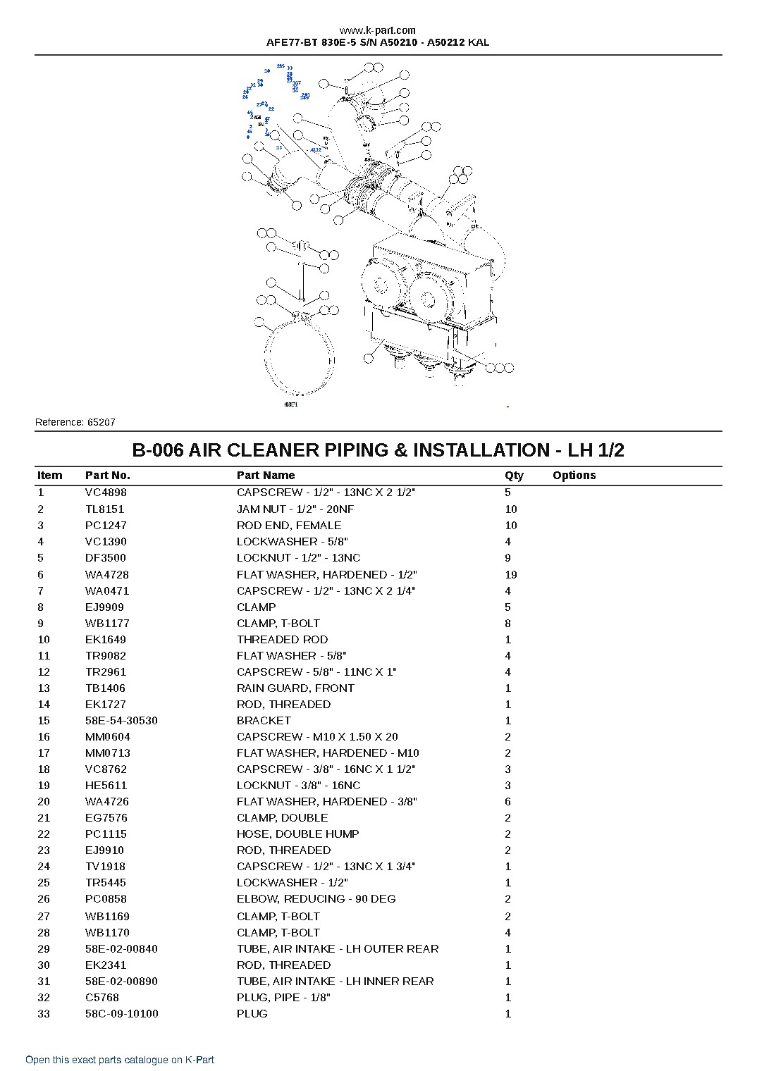 AFE77-BT 830E-5 S/N A50210 – A50212  KAL – sample page 3