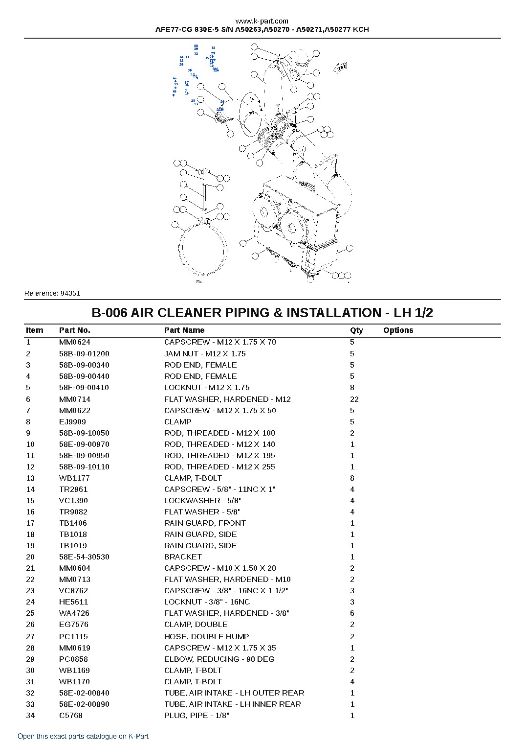 AFE77-CG 830E-5 S/N A50263,A50270 – A50271,A50277 KCH – sample page 3 AFE77-CG 830E-5 S/N A50263,A50270 – A50271,A50277 KCH – sample page 3