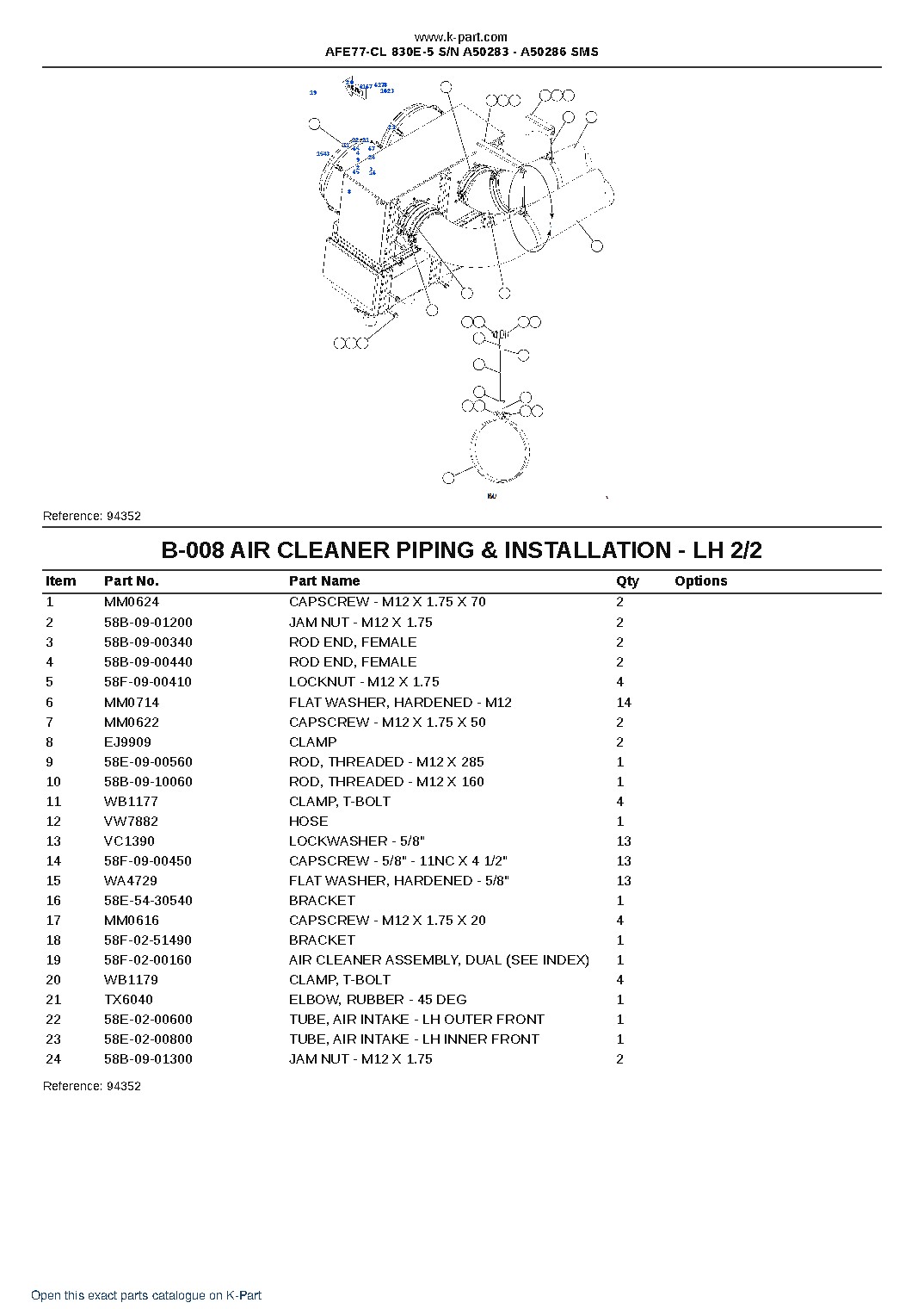 AFE77-CL 830E-5 S/N A50283 – A50286 SMS – sample page 5 AFE77-CL 830E-5 S/N A50283 – A50286 SMS – sample page 5
