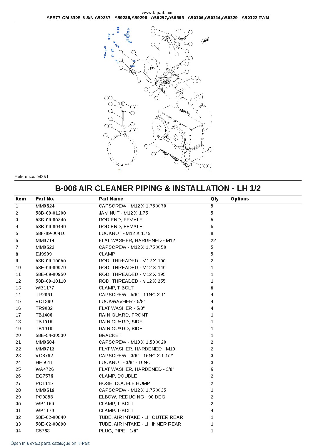 AFE77-CM 830E-5 S/N A50287 – A50288,A50296 – A50297,A50303 – A50306,A50314,A50320 – A50322 TWM – sample page 3 AFE77-CM 830E-5 S/N A50287 – A50288,A50296 – A50297,A50303 – A50306,A50314,A50320 – A50322 TWM – sample page 3